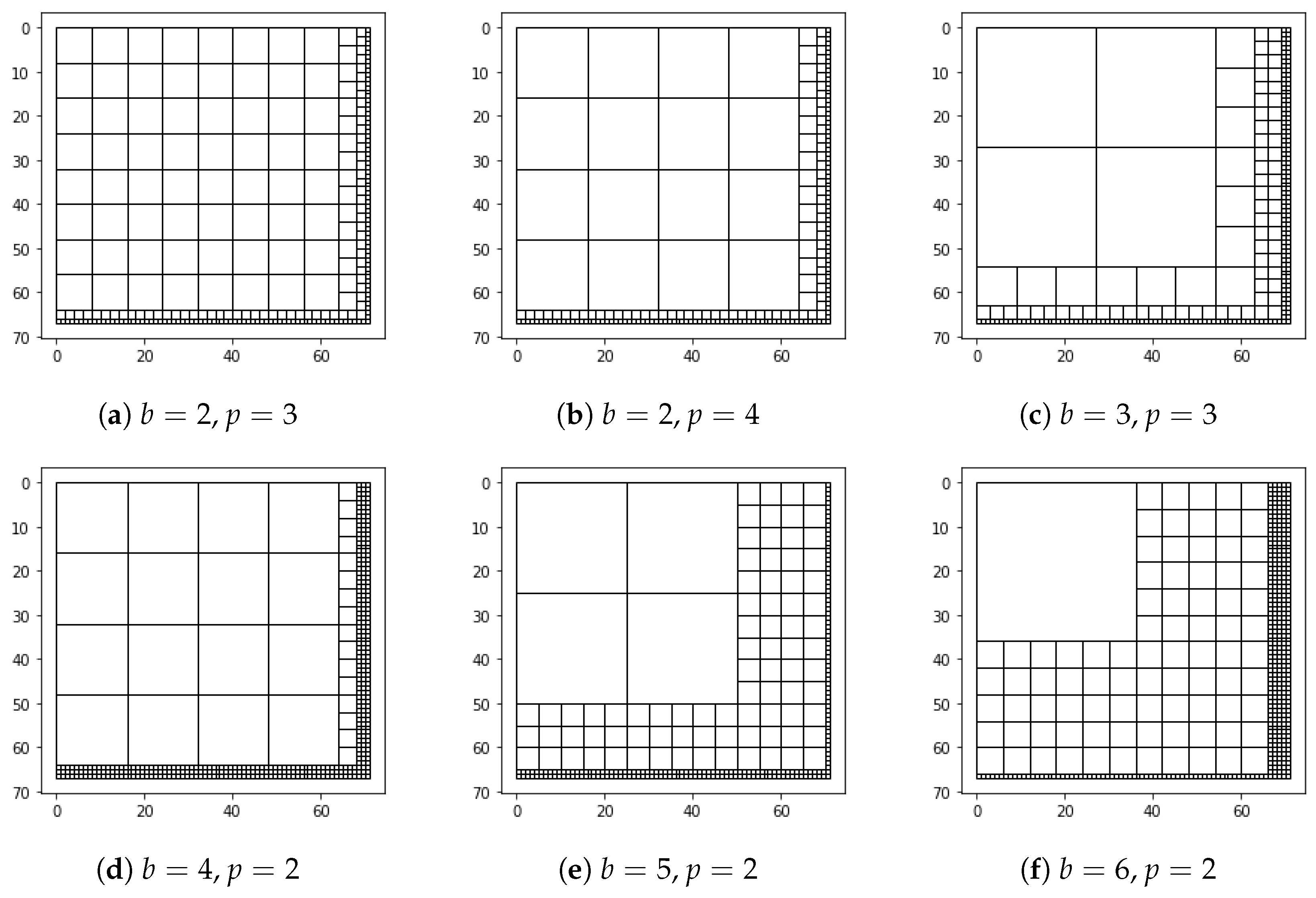Mathematics 13 01781 g002