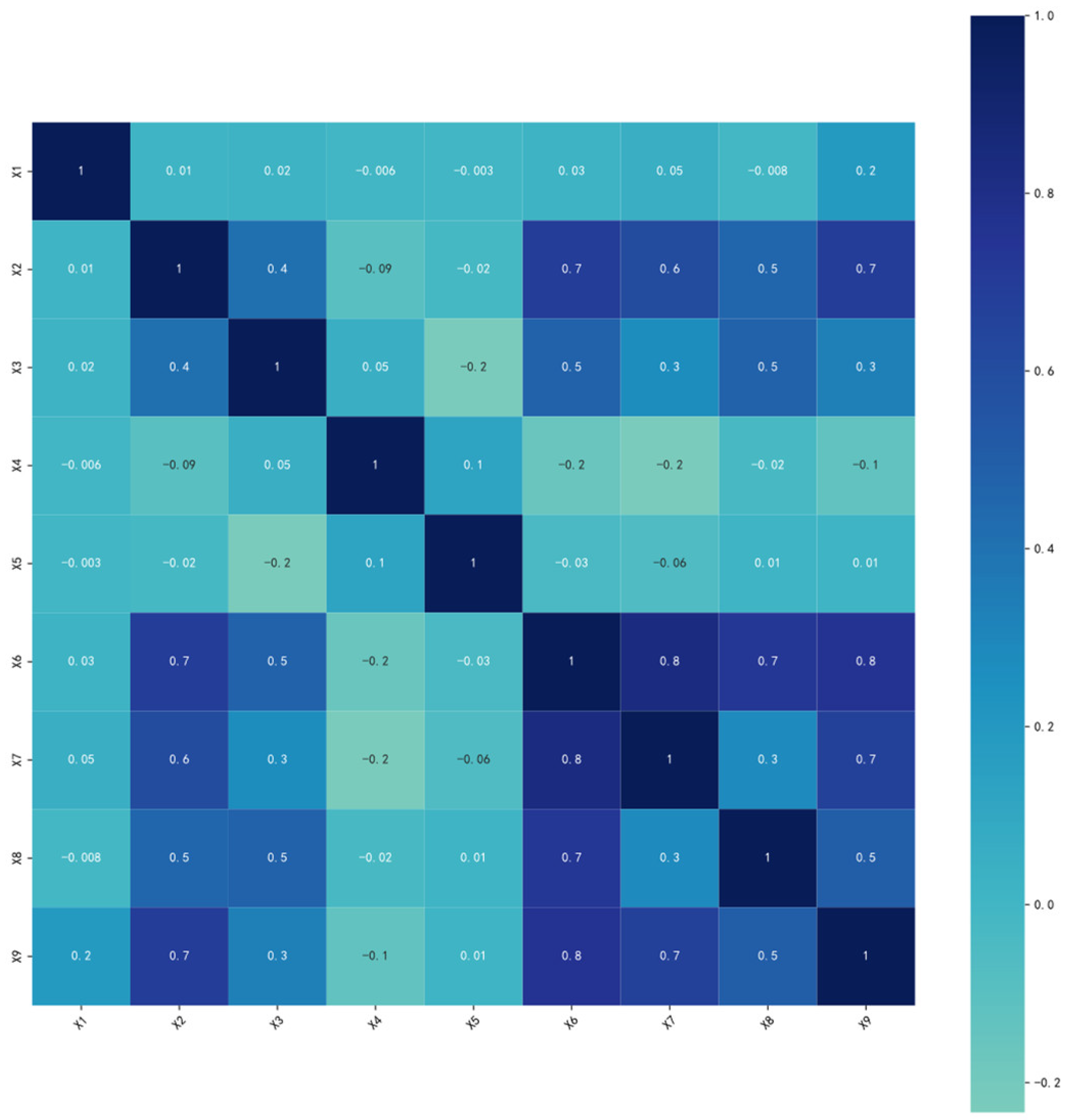 Mathematics 13 01783 g003