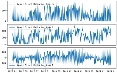 Mathematics 13 01783 i005