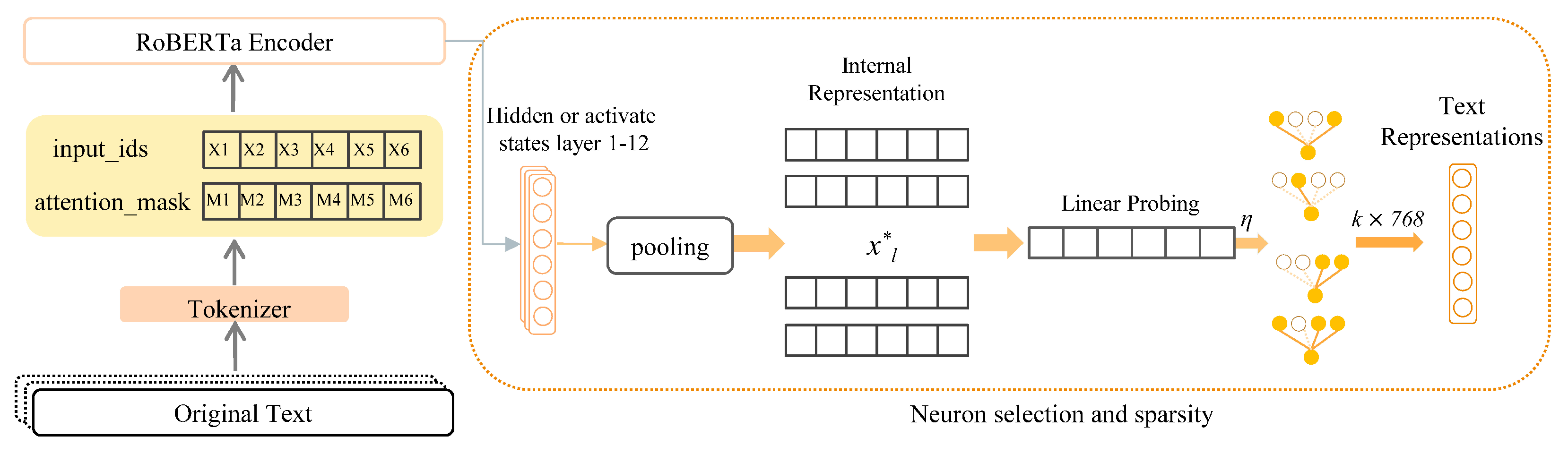 Mathematics 13 01784 g001