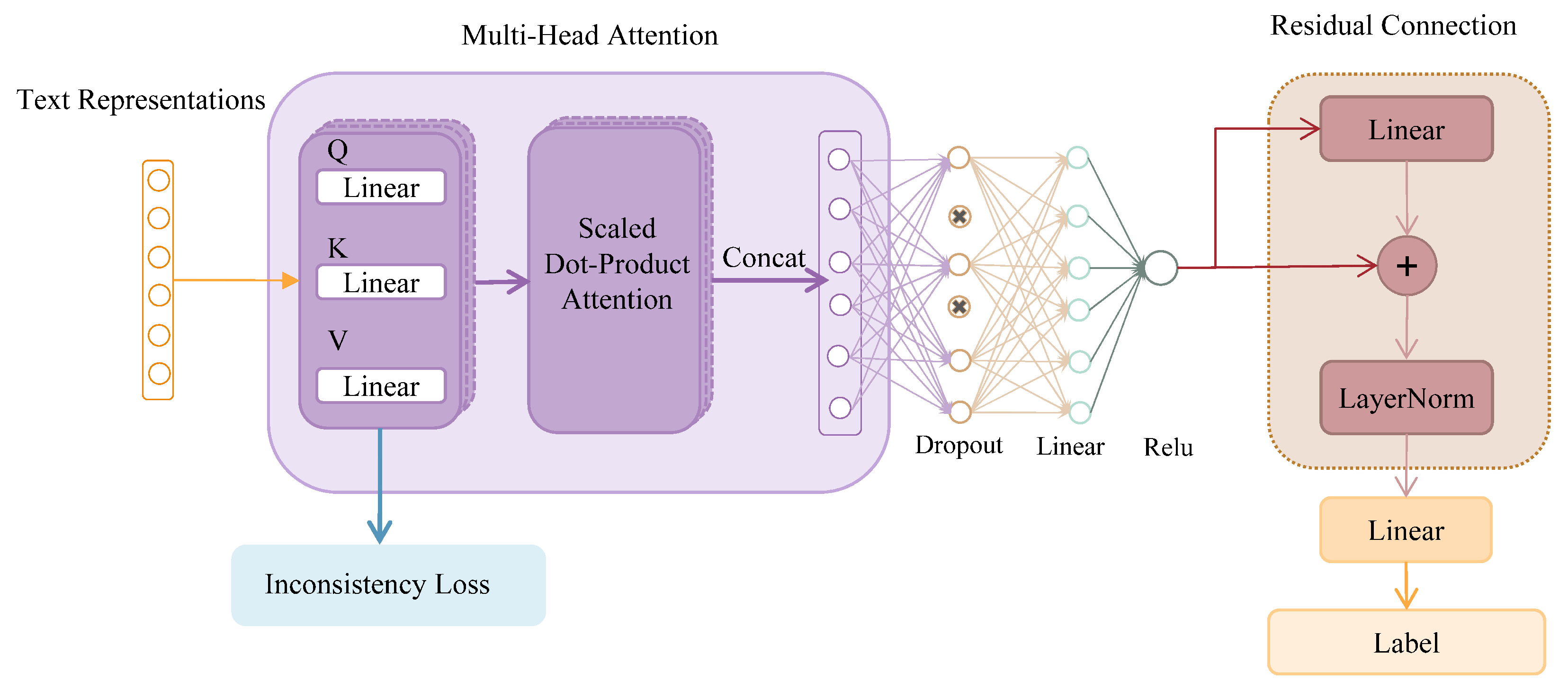 Mathematics 13 01784 g002