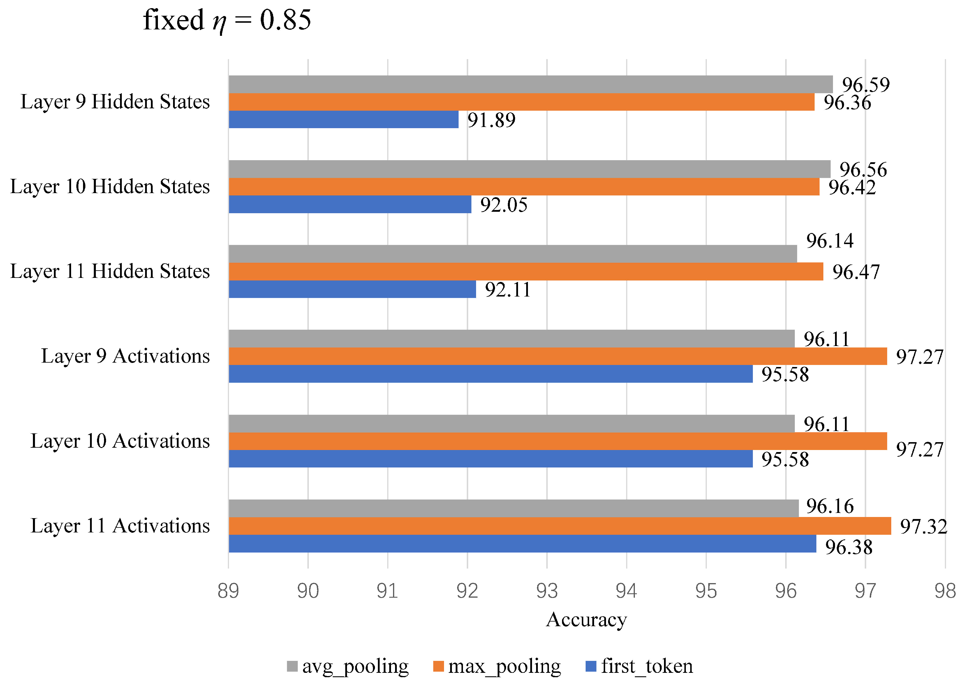 Mathematics 13 01784 g003