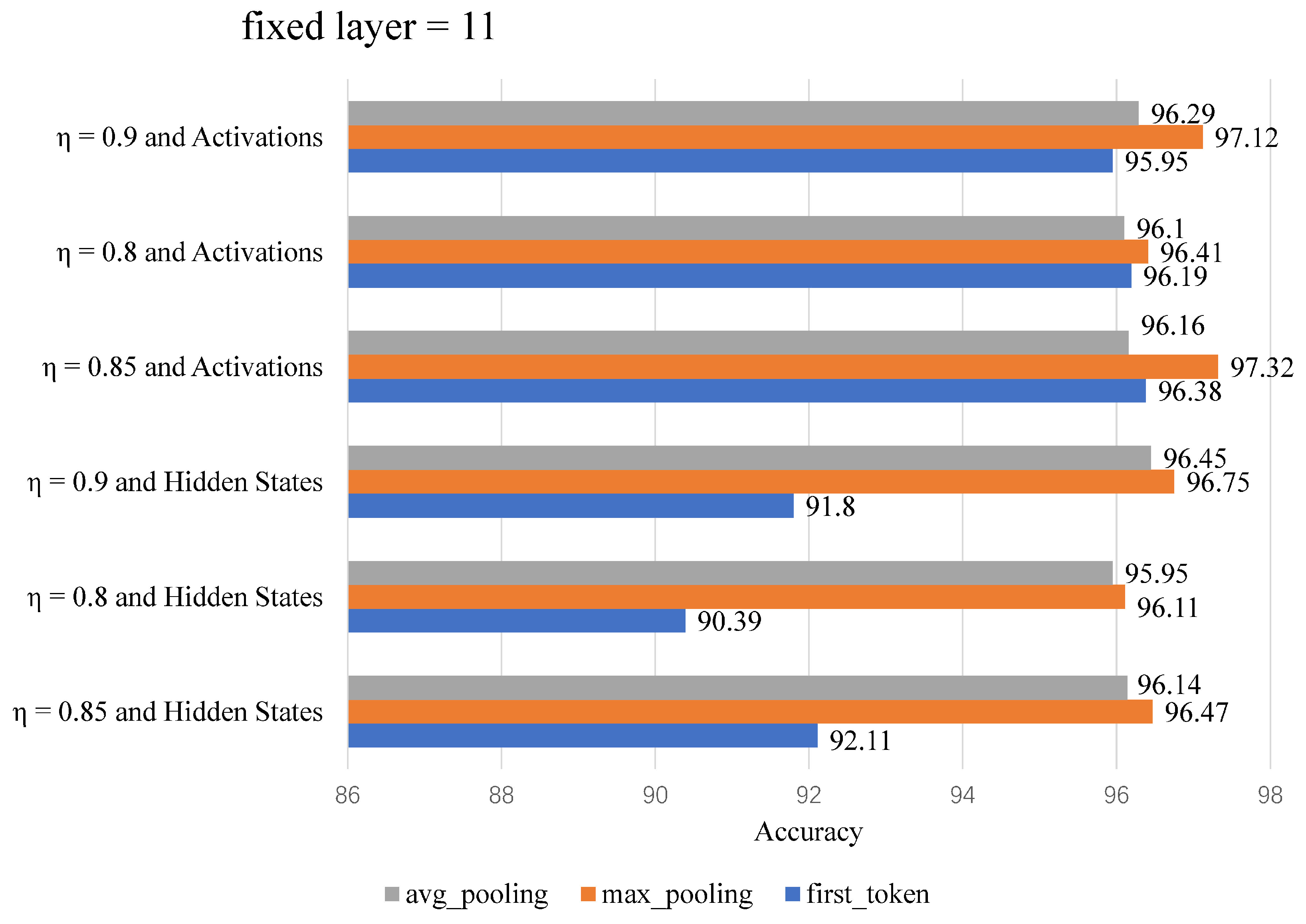 Mathematics 13 01784 g004