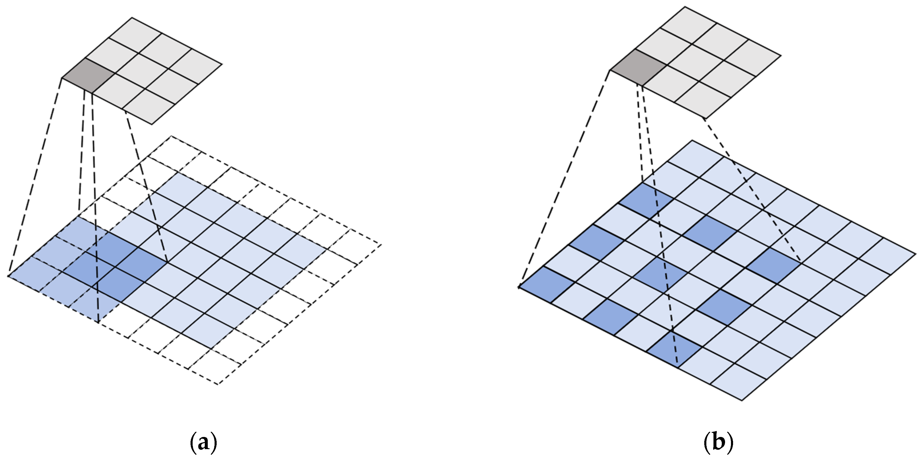 Mathematics 13 01785 g002