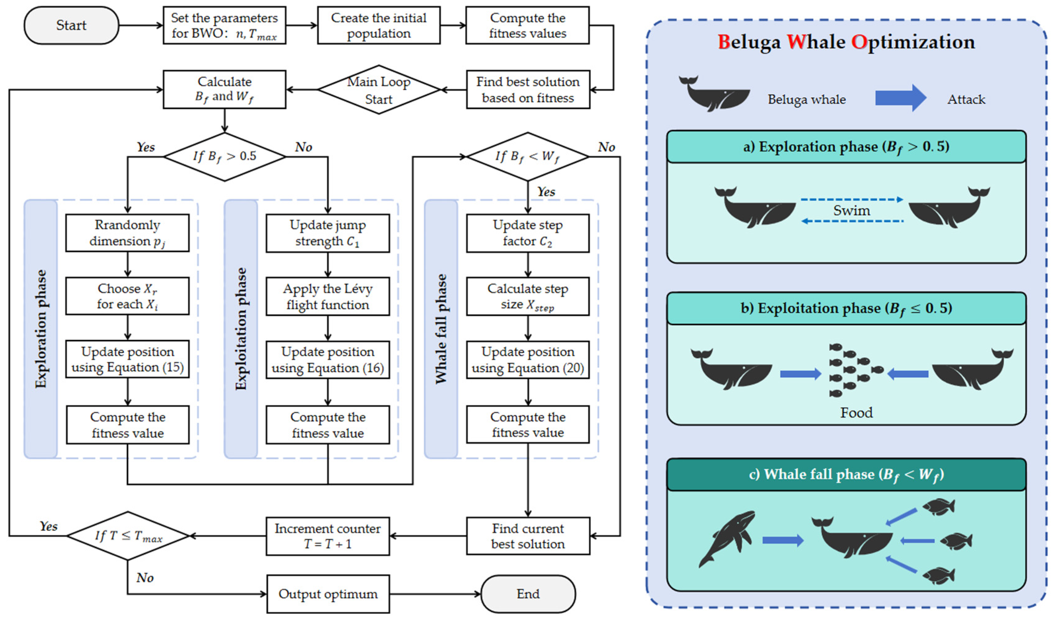 Mathematics 13 01785 g007