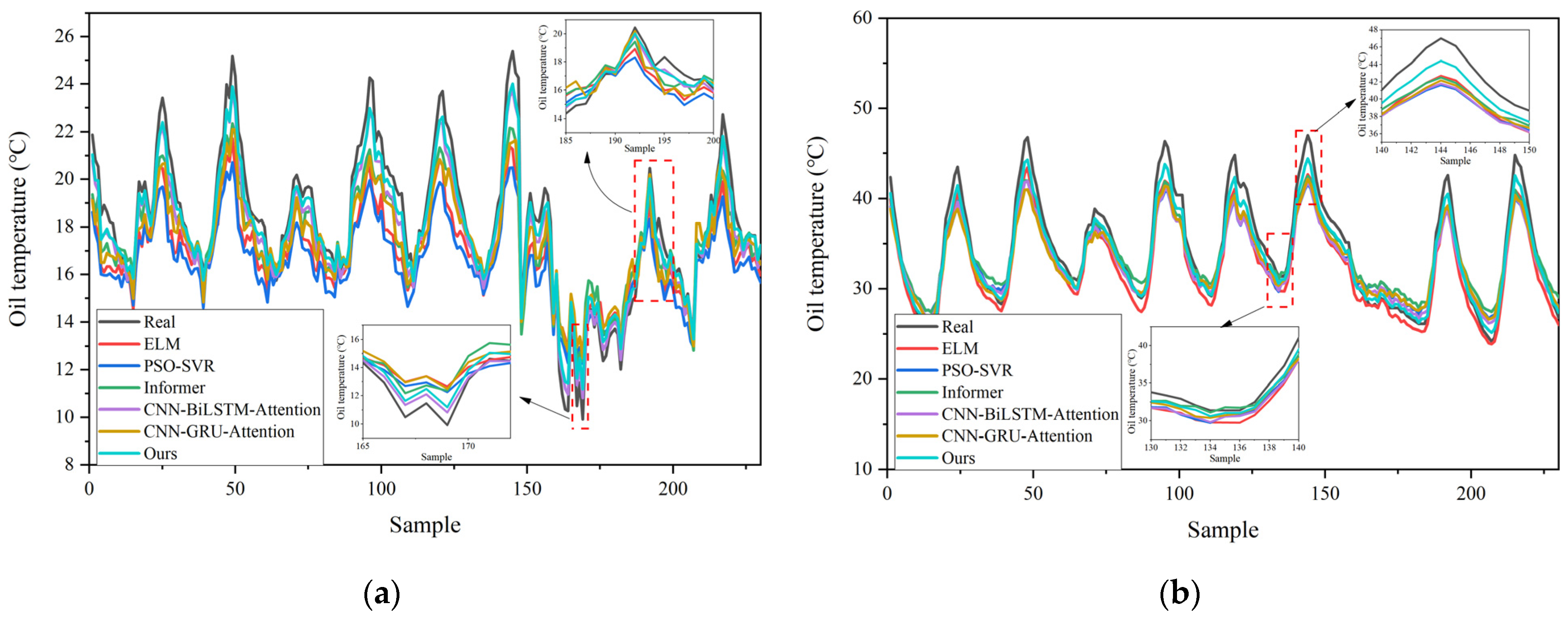 Mathematics 13 01785 g013