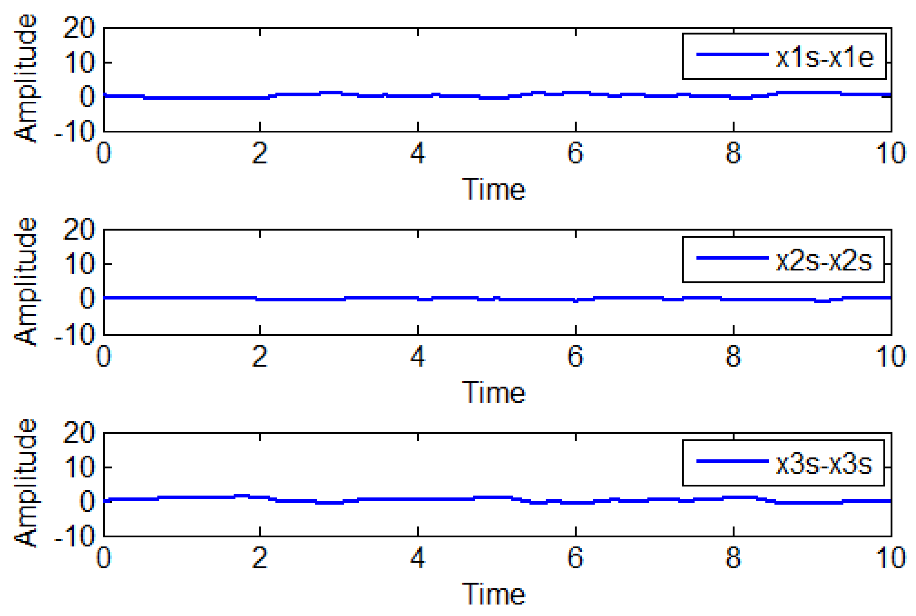 Mathematics 13 01786 g002