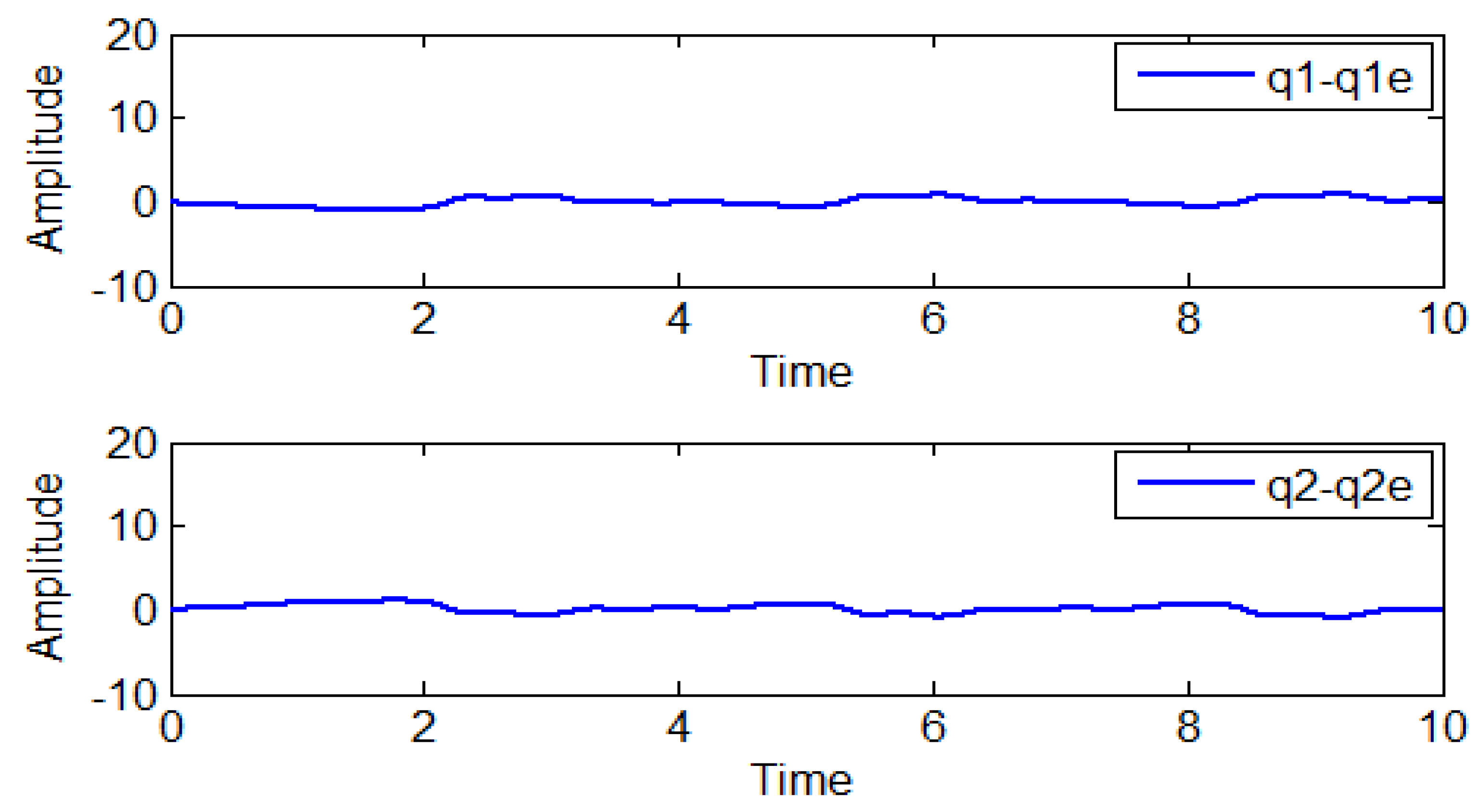 Mathematics 13 01786 g004