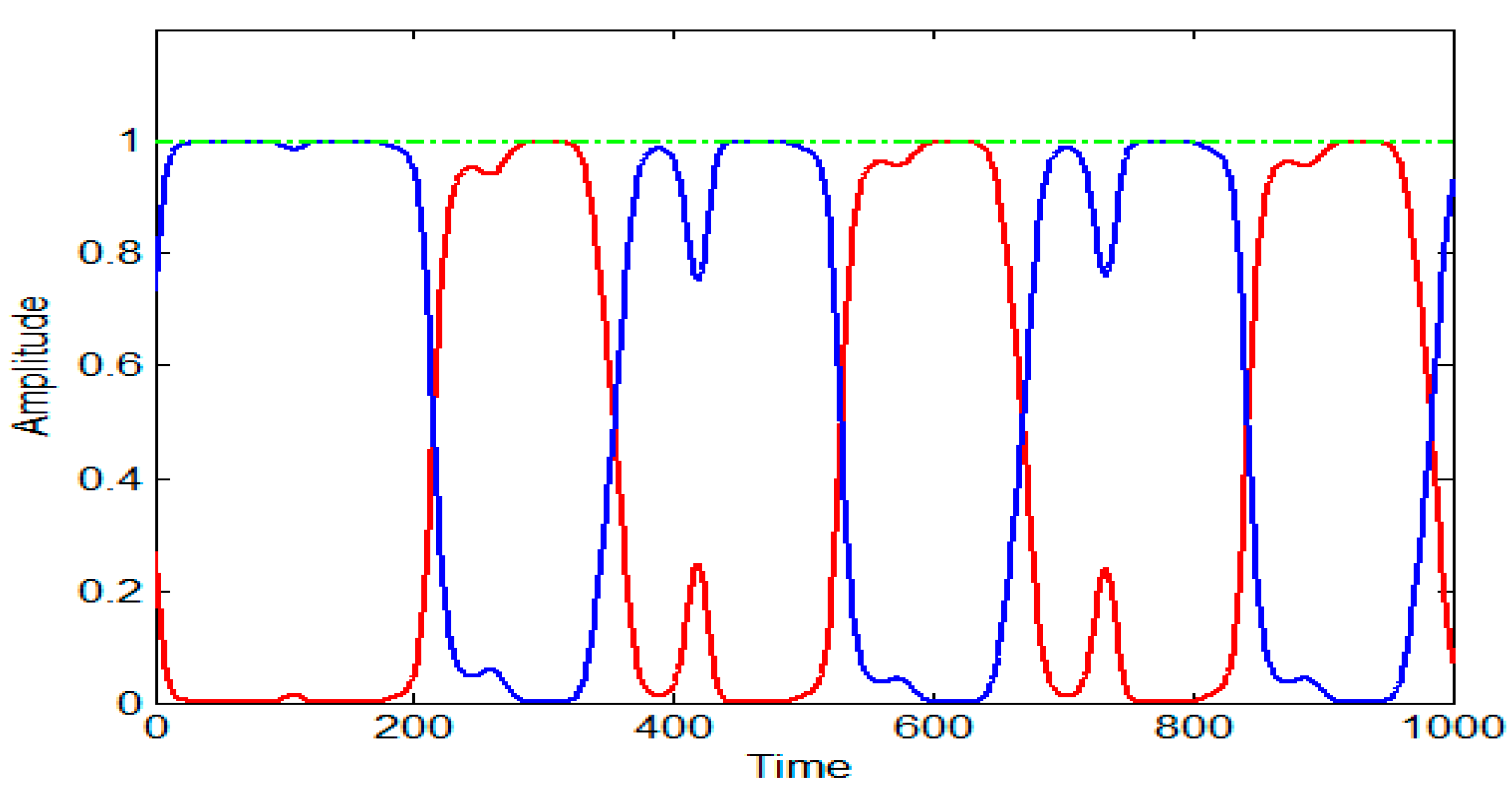 Mathematics 13 01786 g005