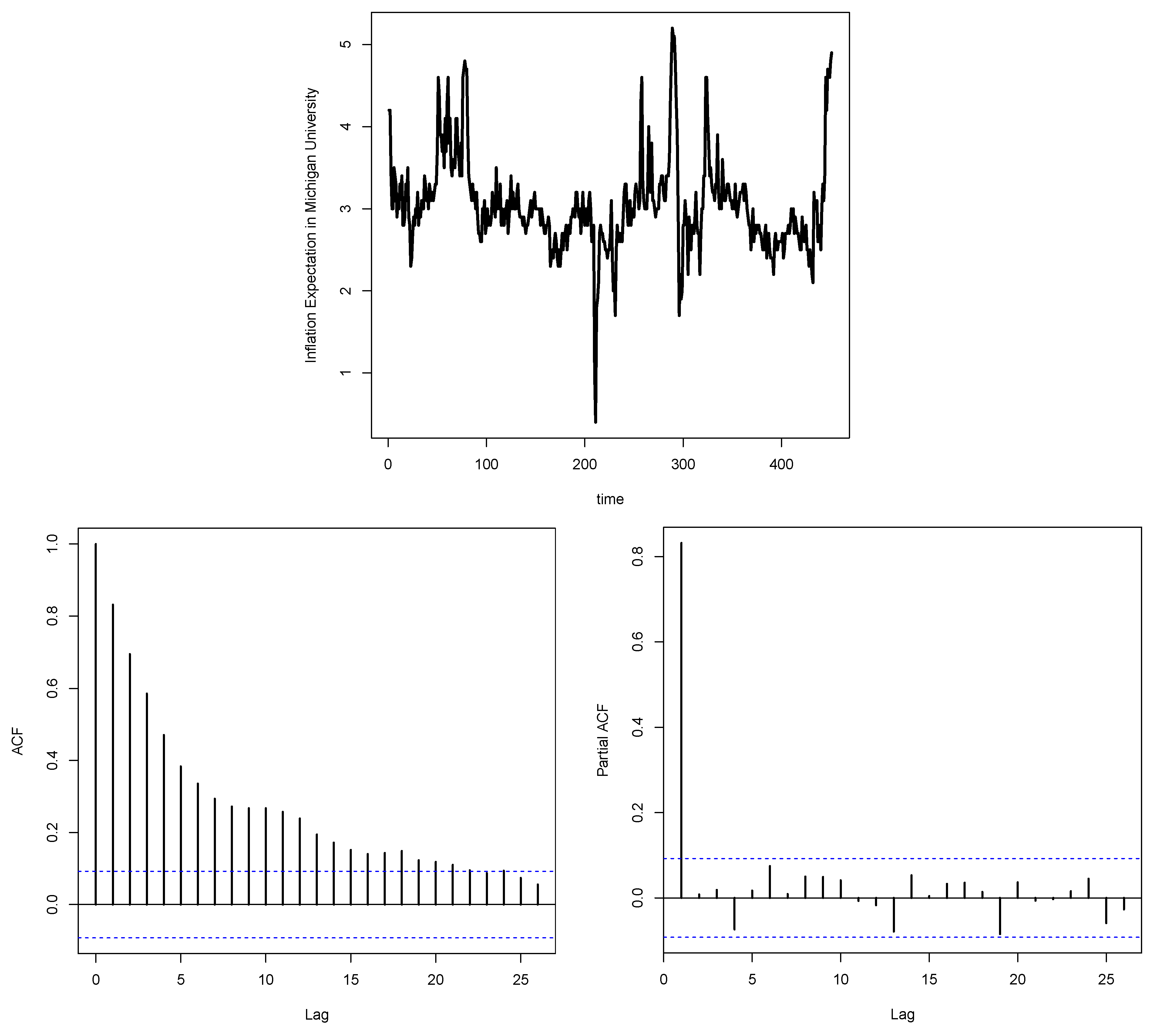 Mathematics 13 01787 g004