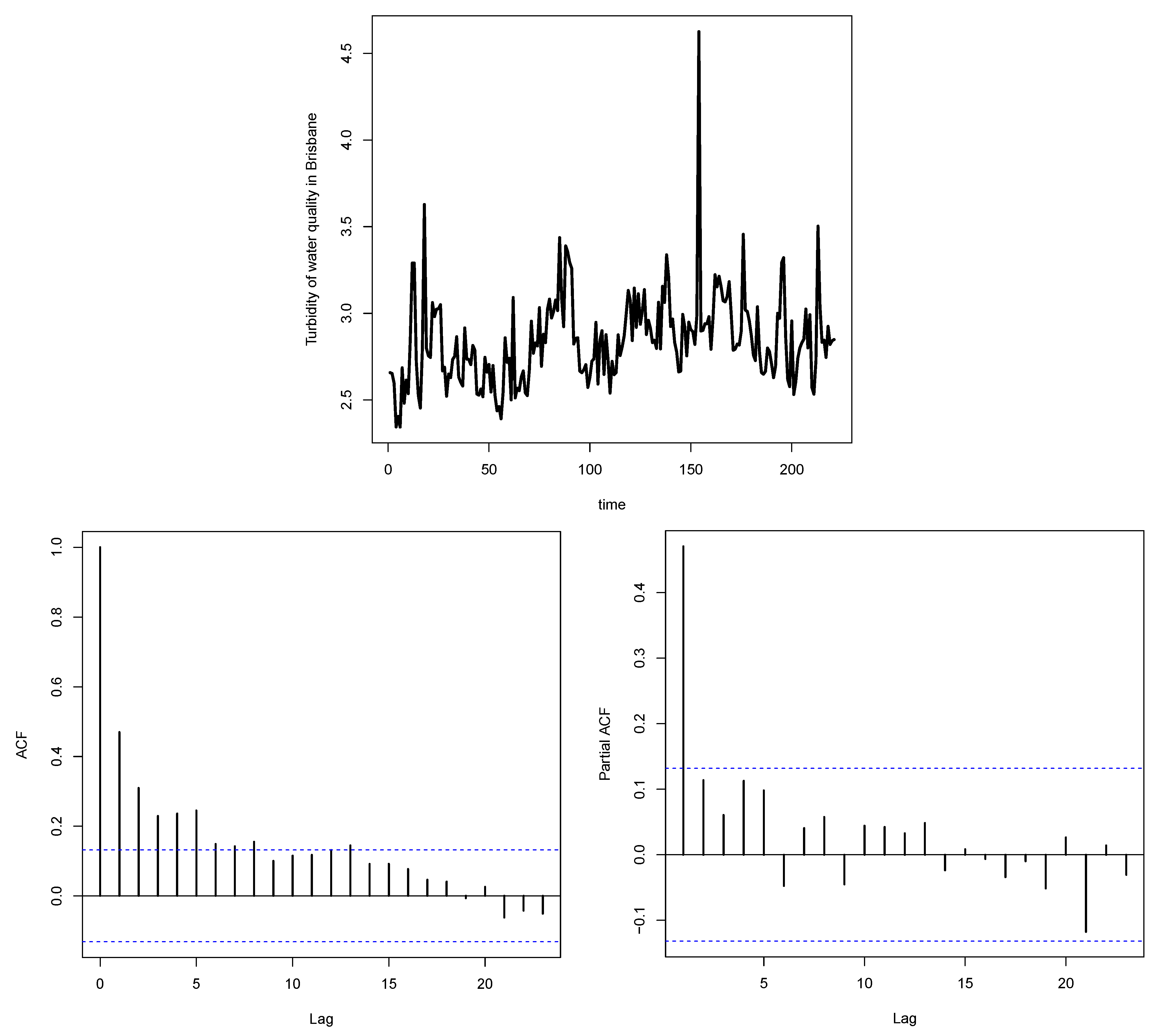 Mathematics 13 01787 g005