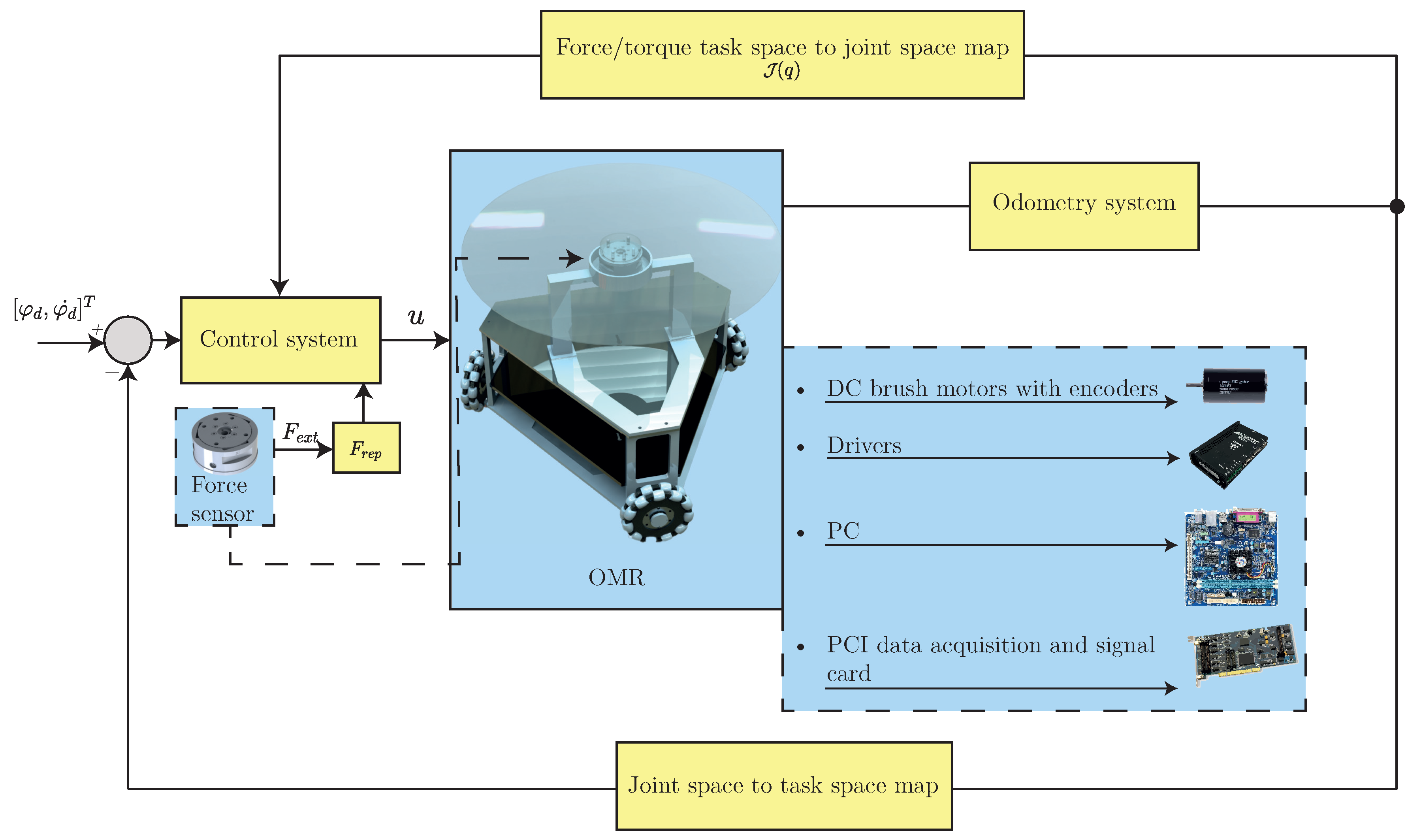 Mathematics 13 01789 g008