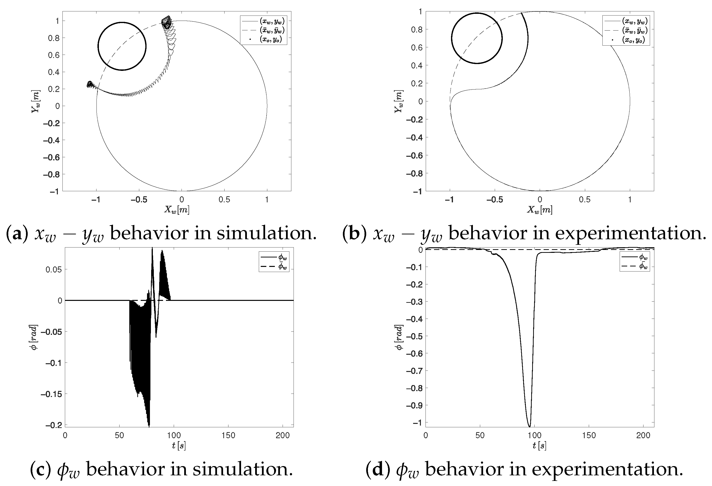 Mathematics 13 01789 g010