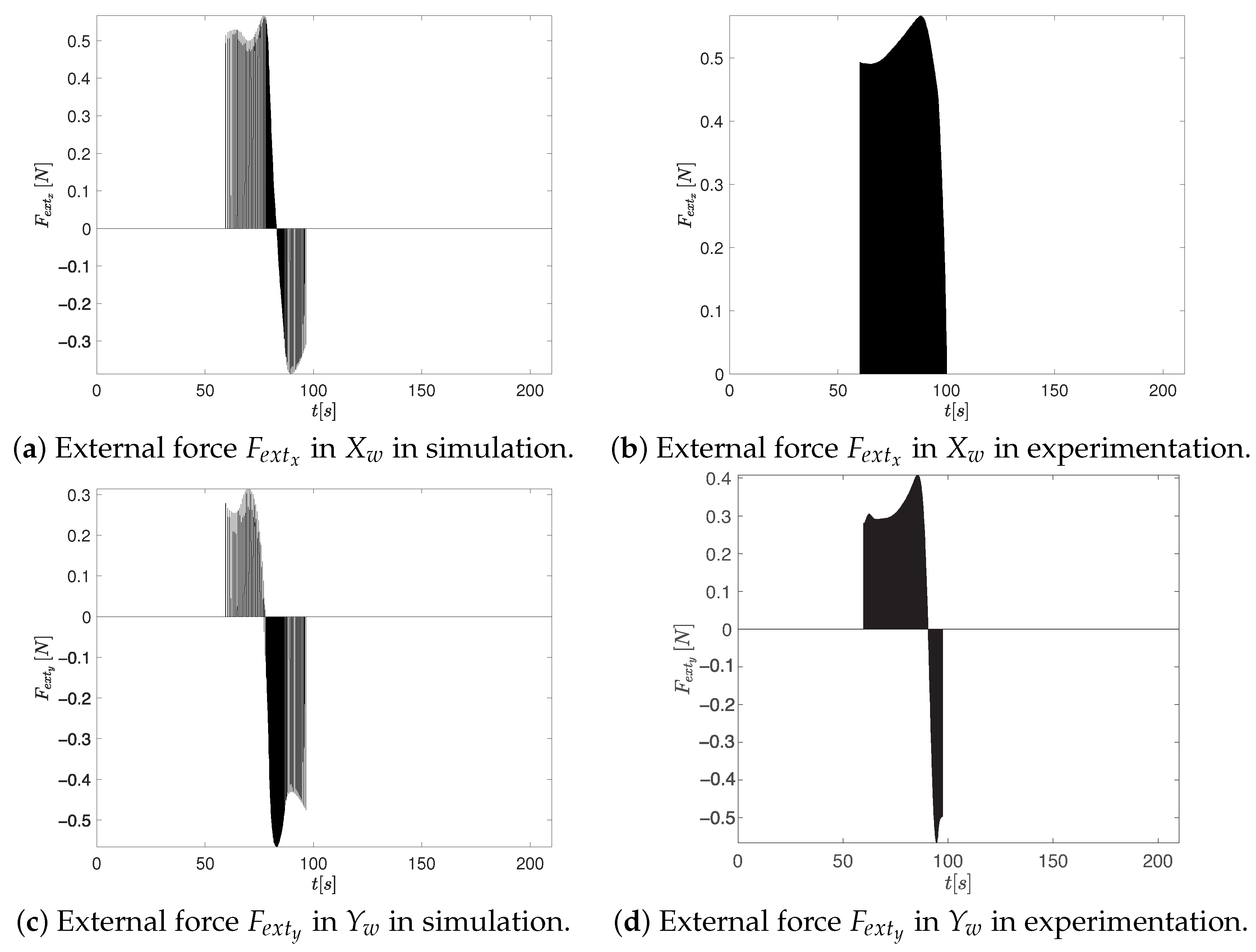 Mathematics 13 01789 g012