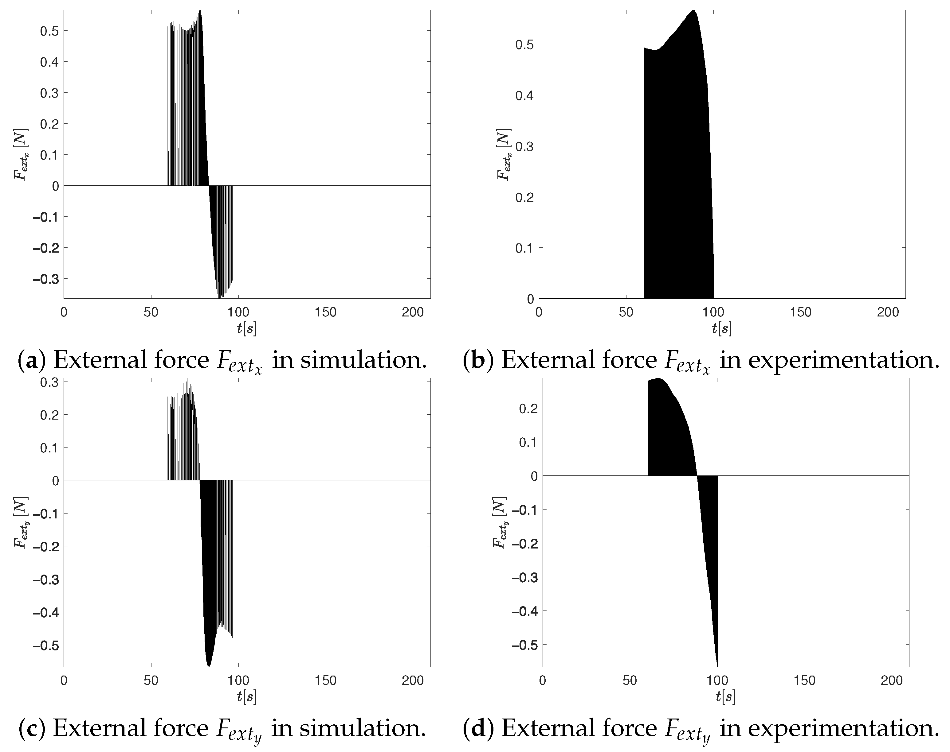 Mathematics 13 01789 g015