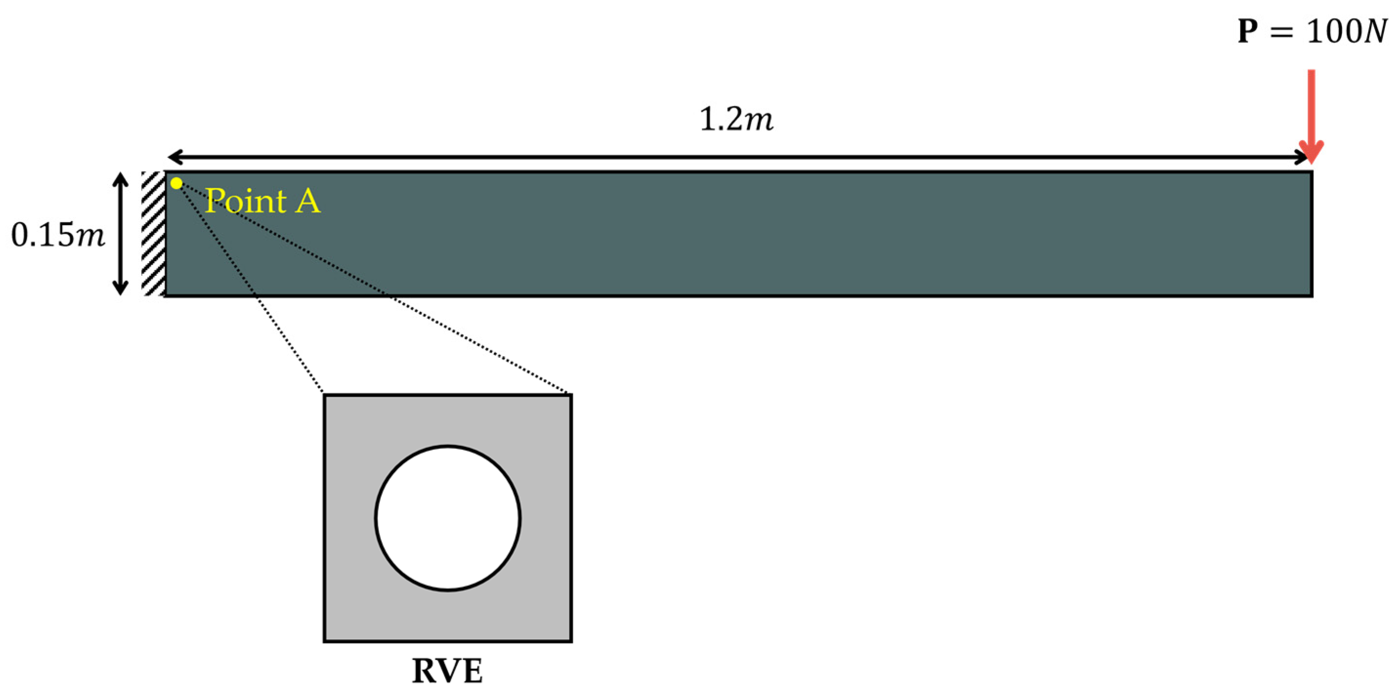 Mathematics 13 01790 g002