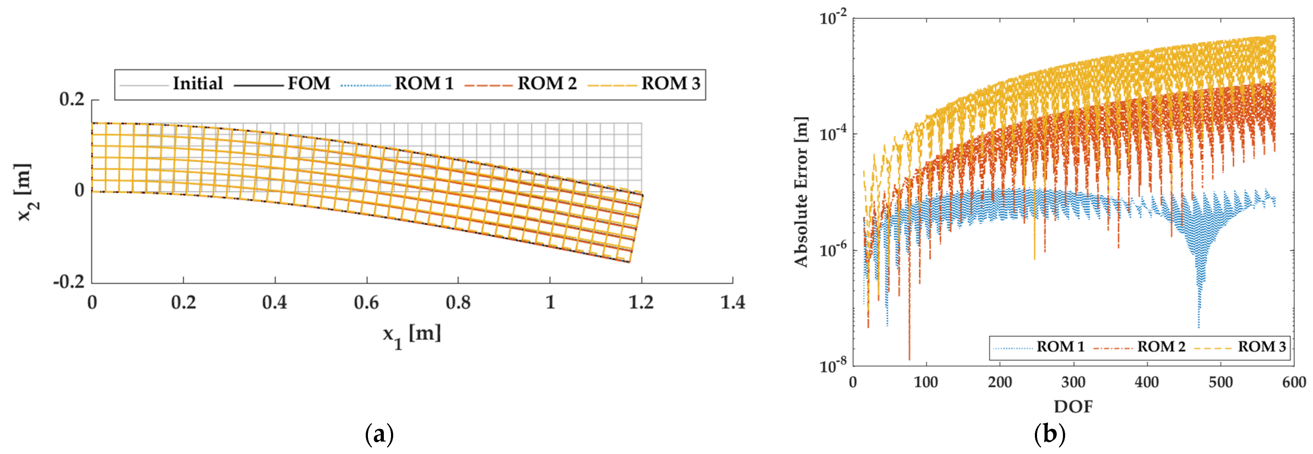 Mathematics 13 01790 g005
