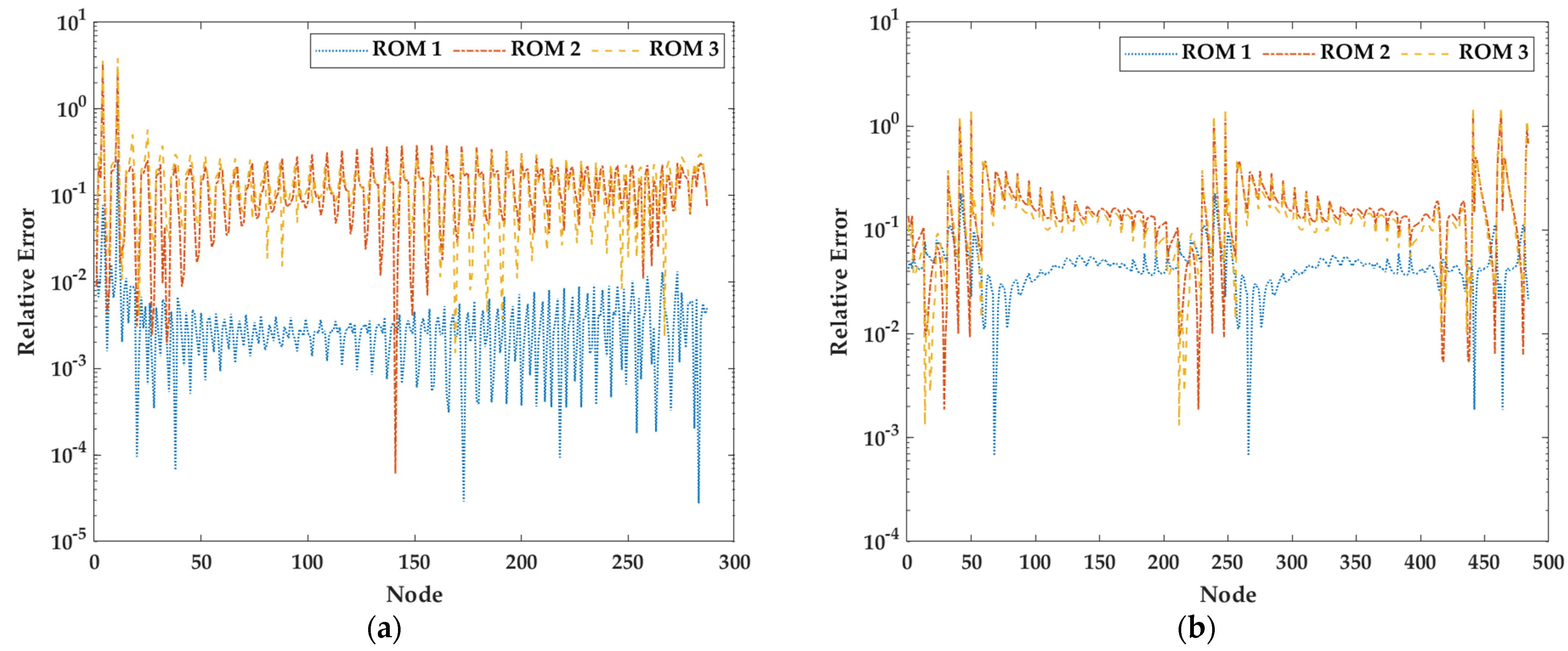 Mathematics 13 01790 g007