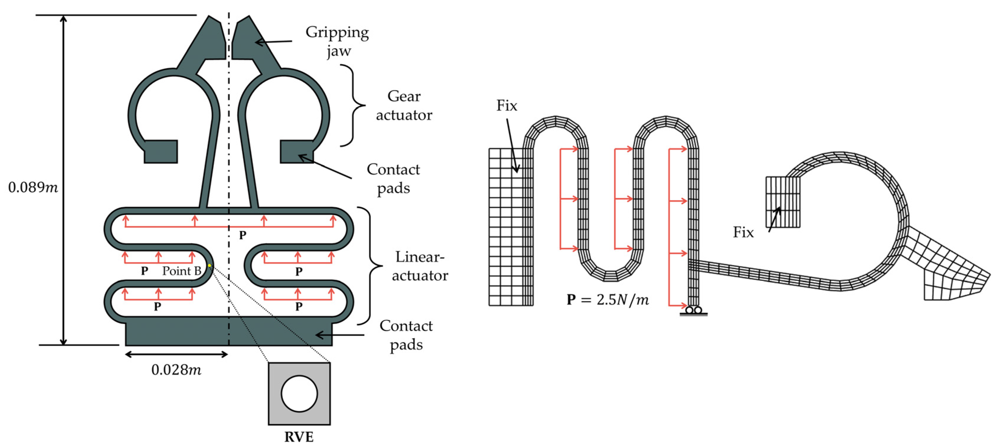 Mathematics 13 01790 g008