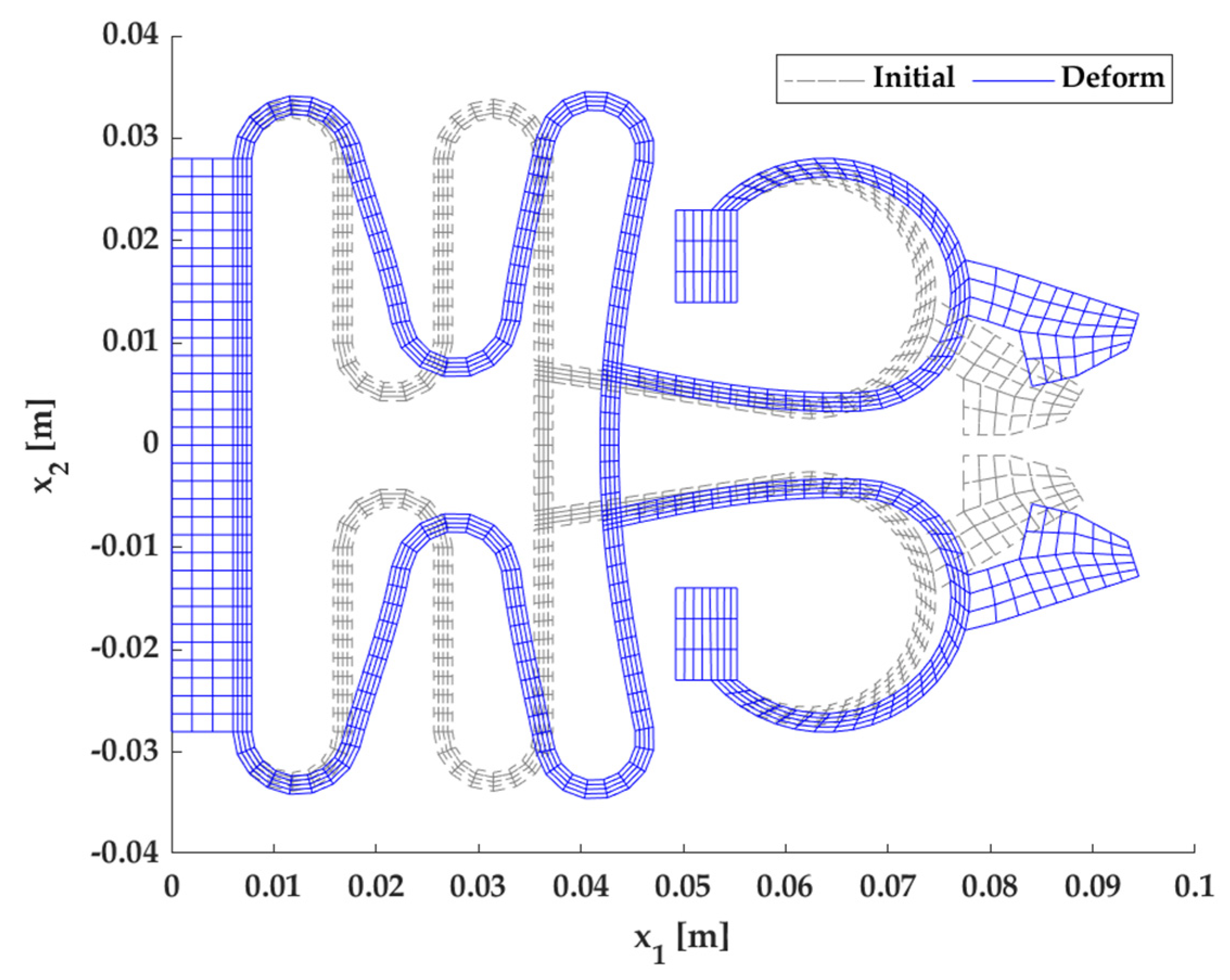 Mathematics 13 01790 g009