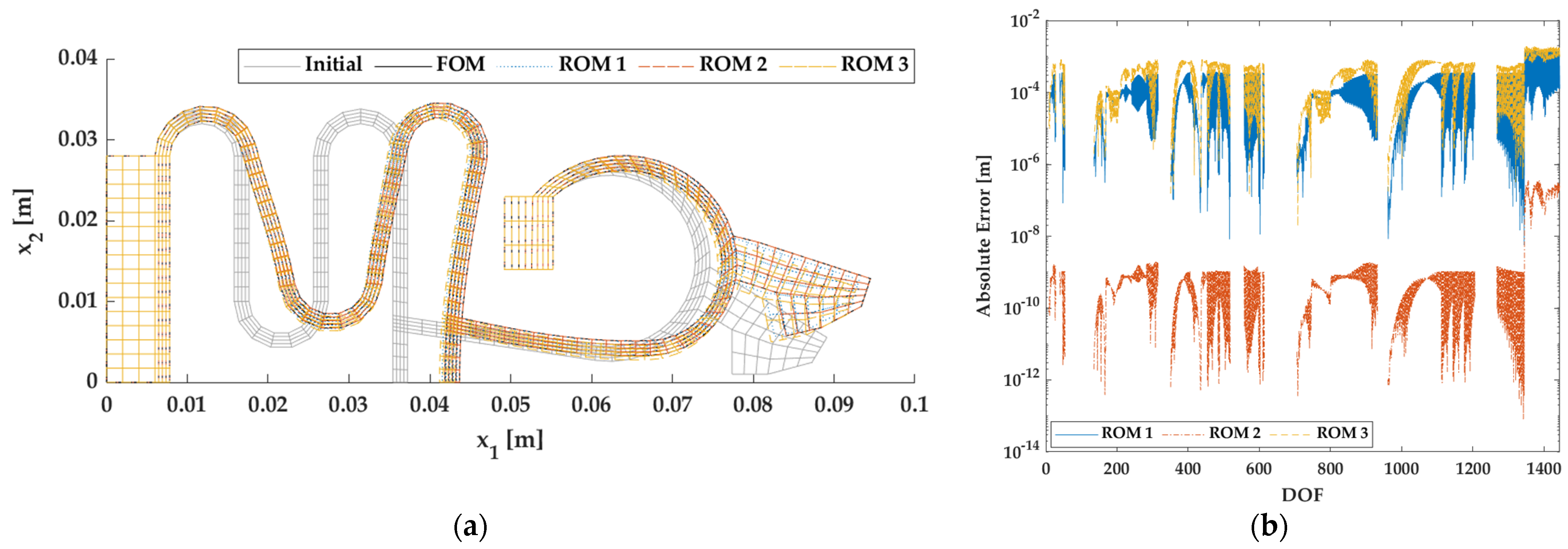 Mathematics 13 01790 g011