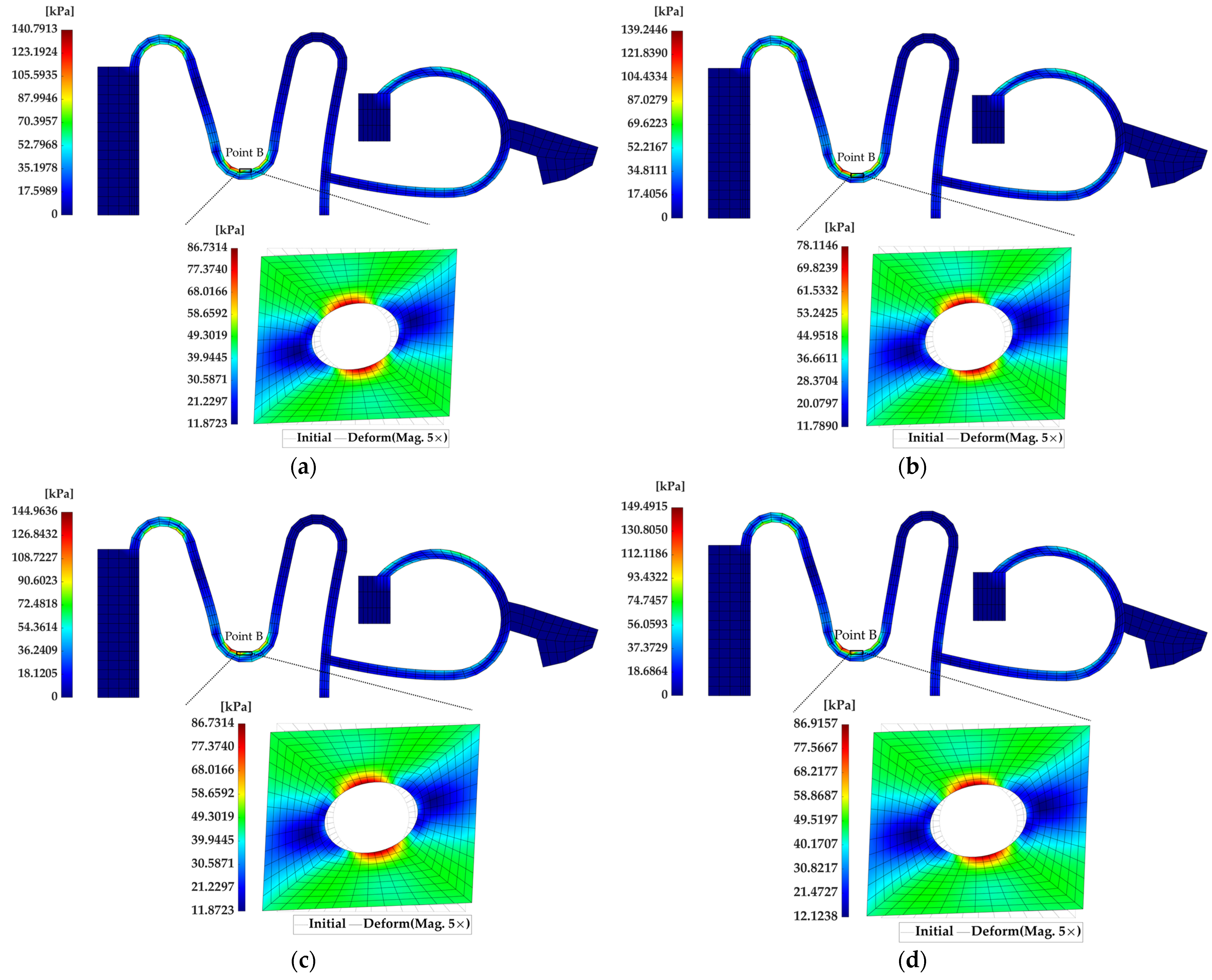 Mathematics 13 01790 g012