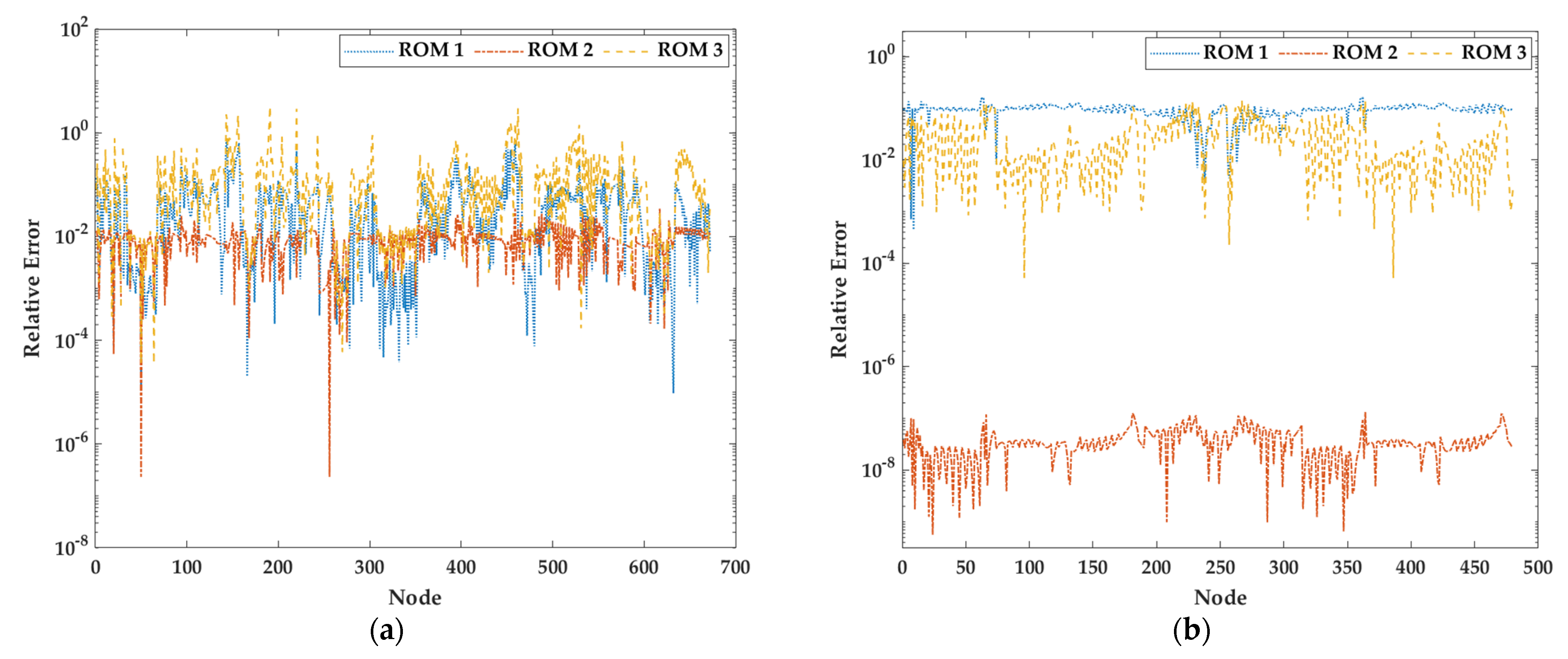 Mathematics 13 01790 g013