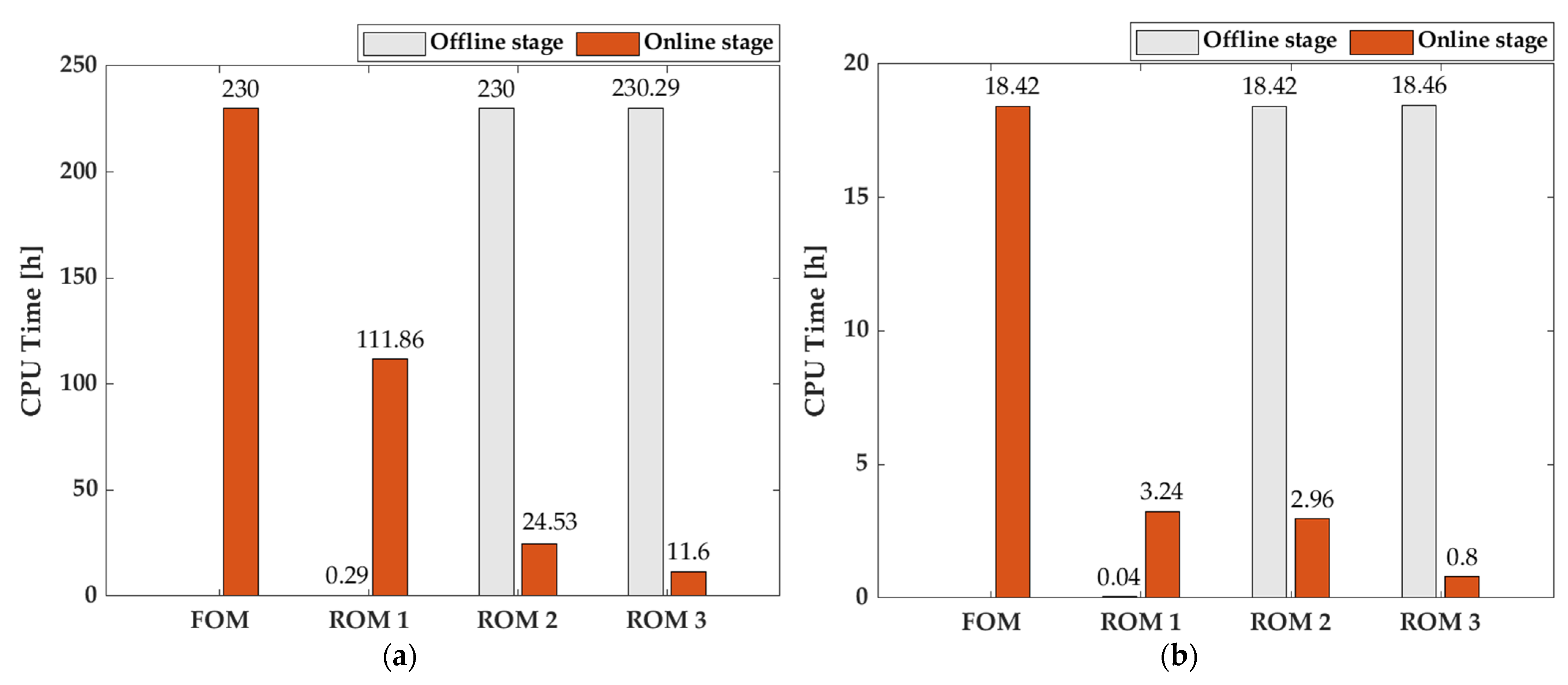 Mathematics 13 01790 g014