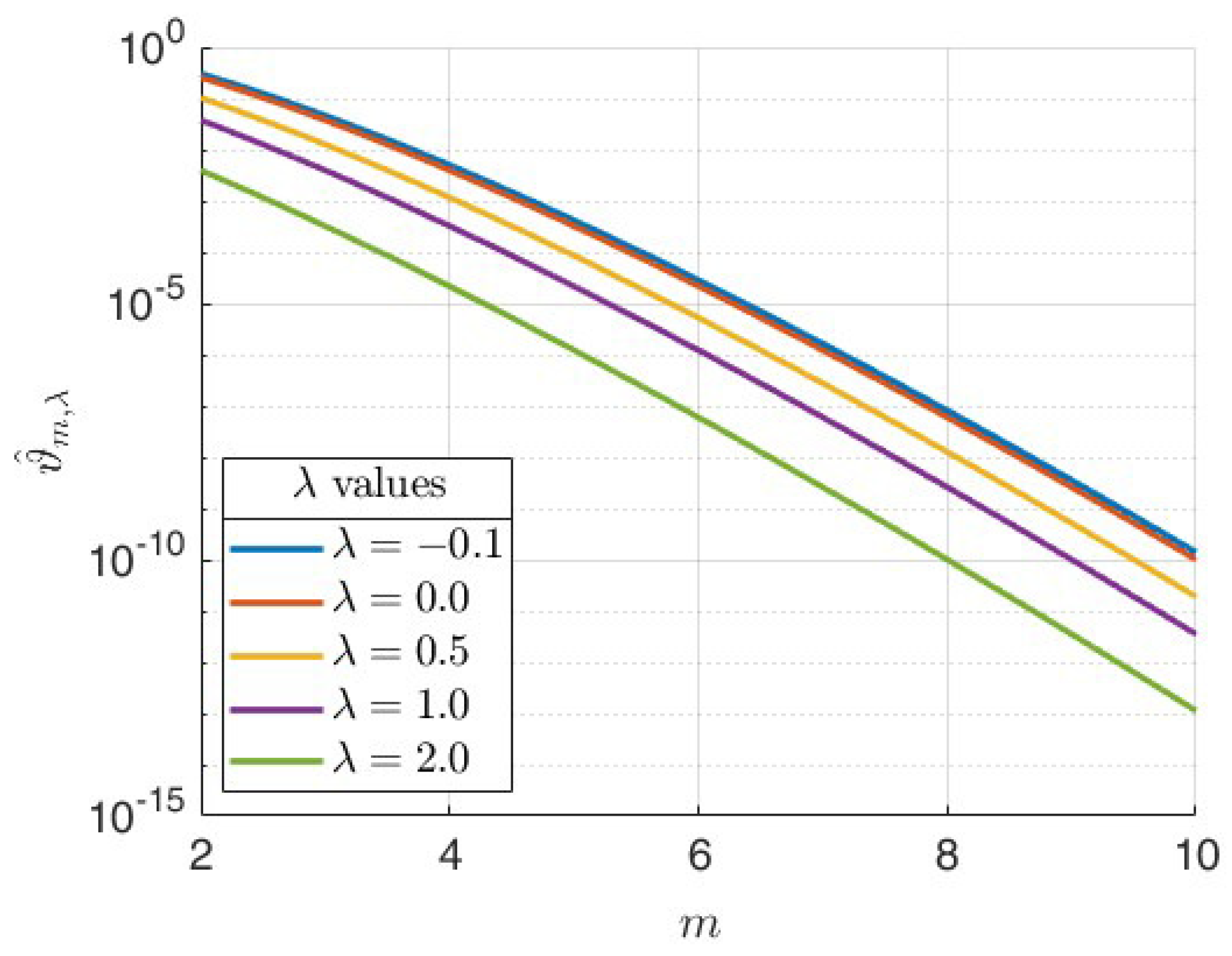 Mathematics 13 01793 g004