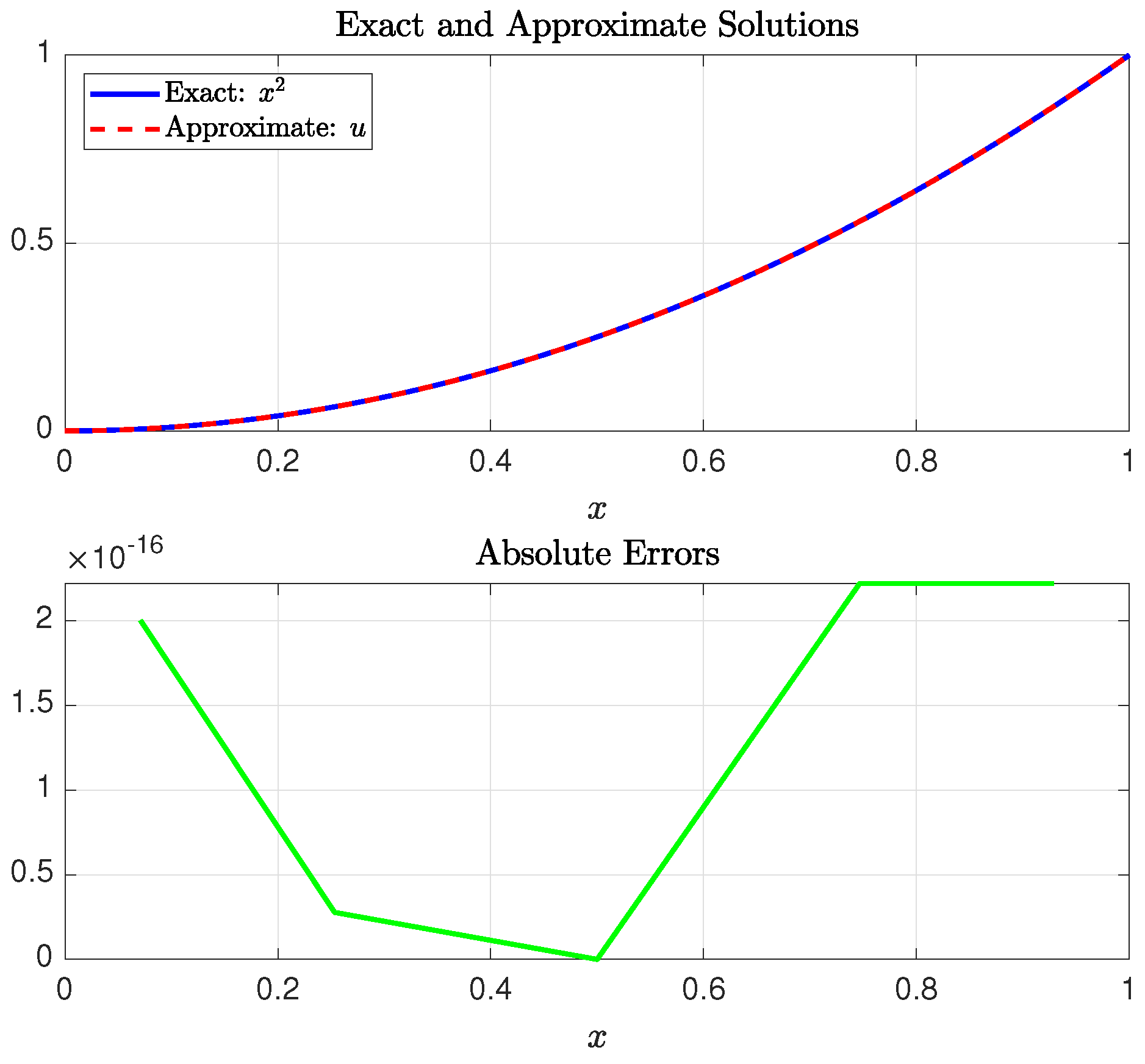 Mathematics 13 01793 g007
