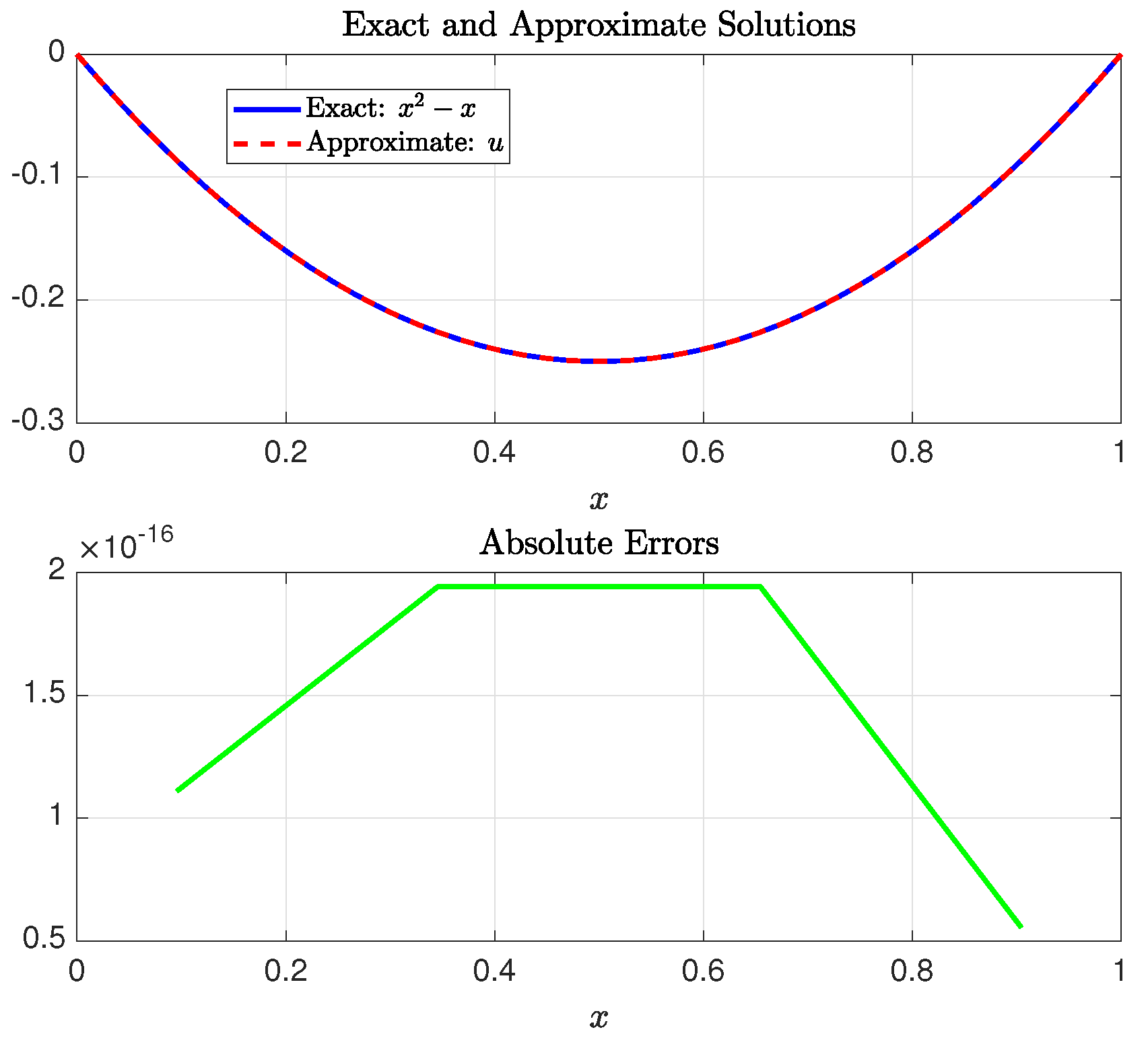 Mathematics 13 01793 g009