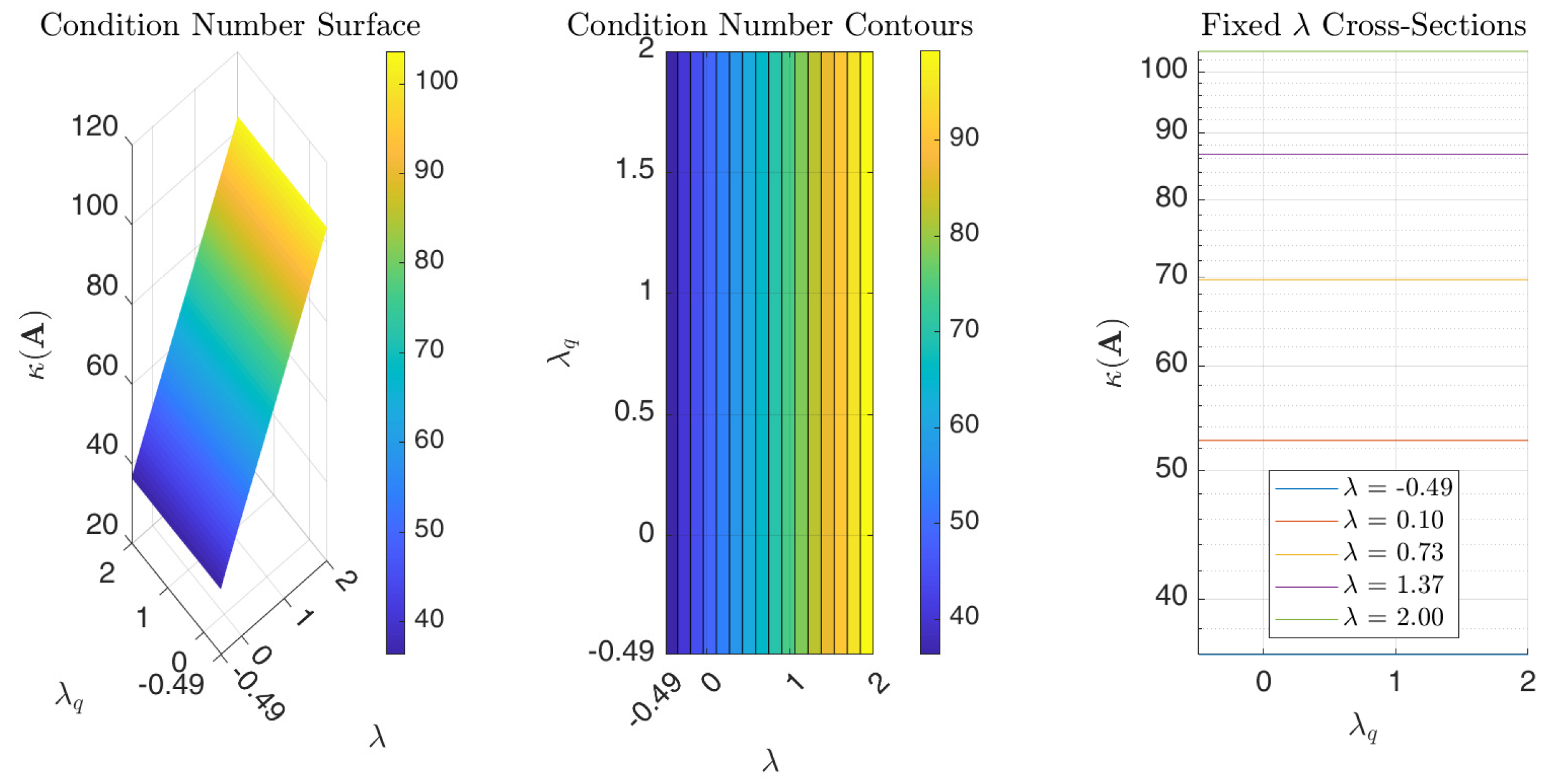 Mathematics 13 01793 g011