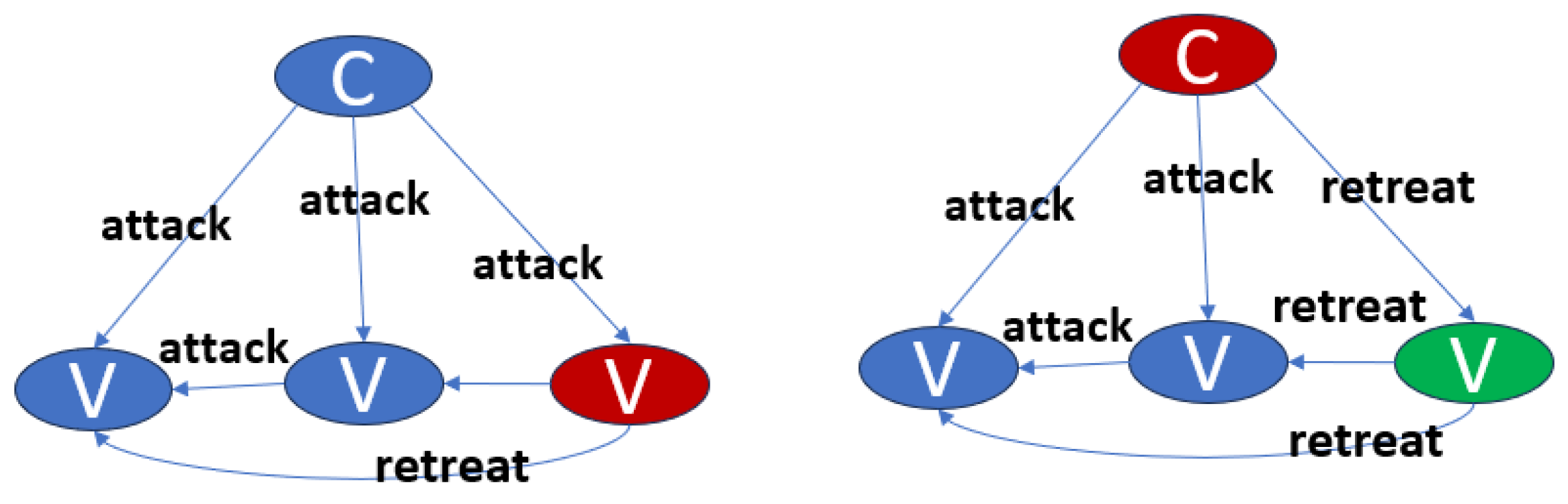 Mathematics 13 01795 g001