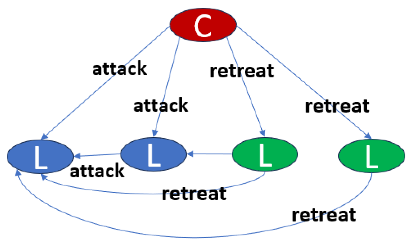 Mathematics 13 01795 g002