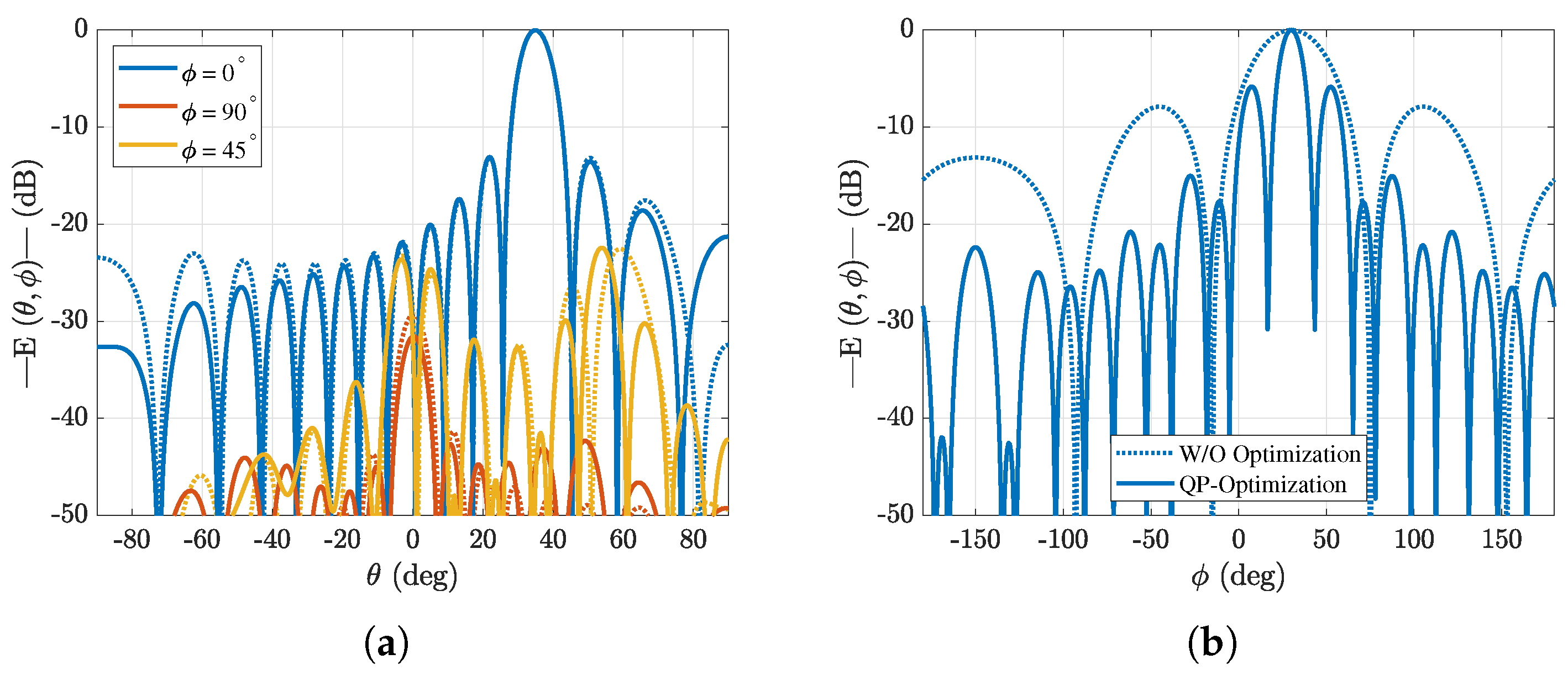 Mathematics 13 01796 g002