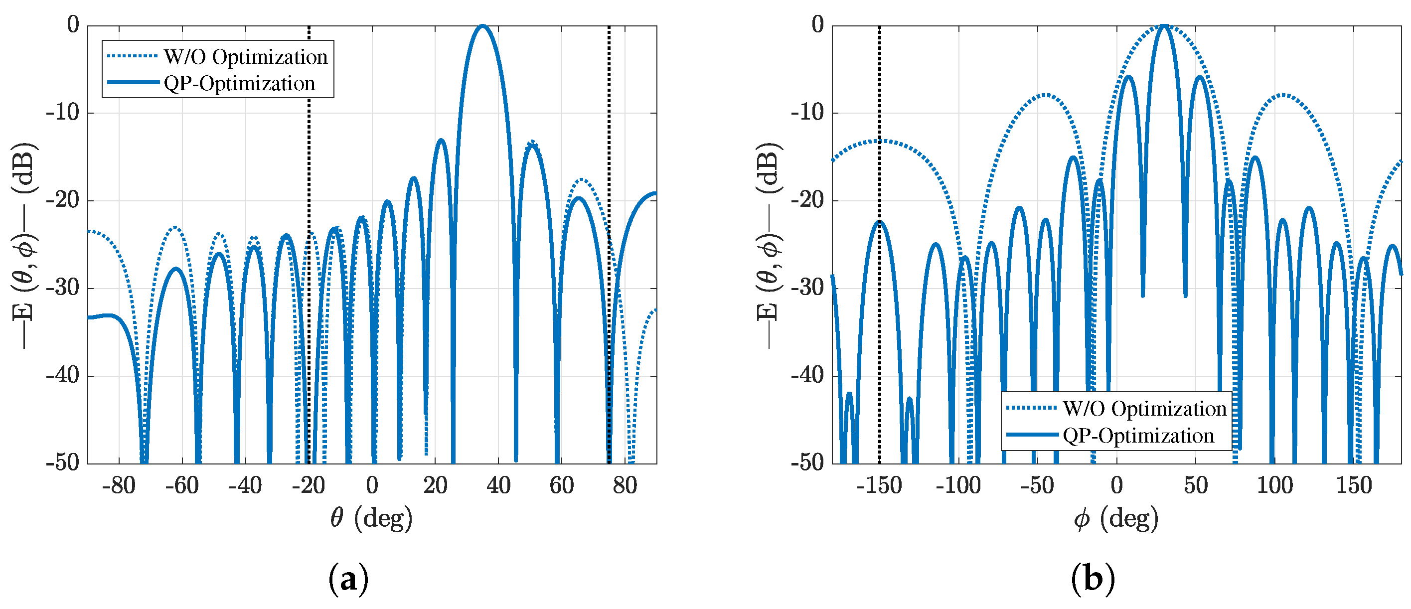 Mathematics 13 01796 g003