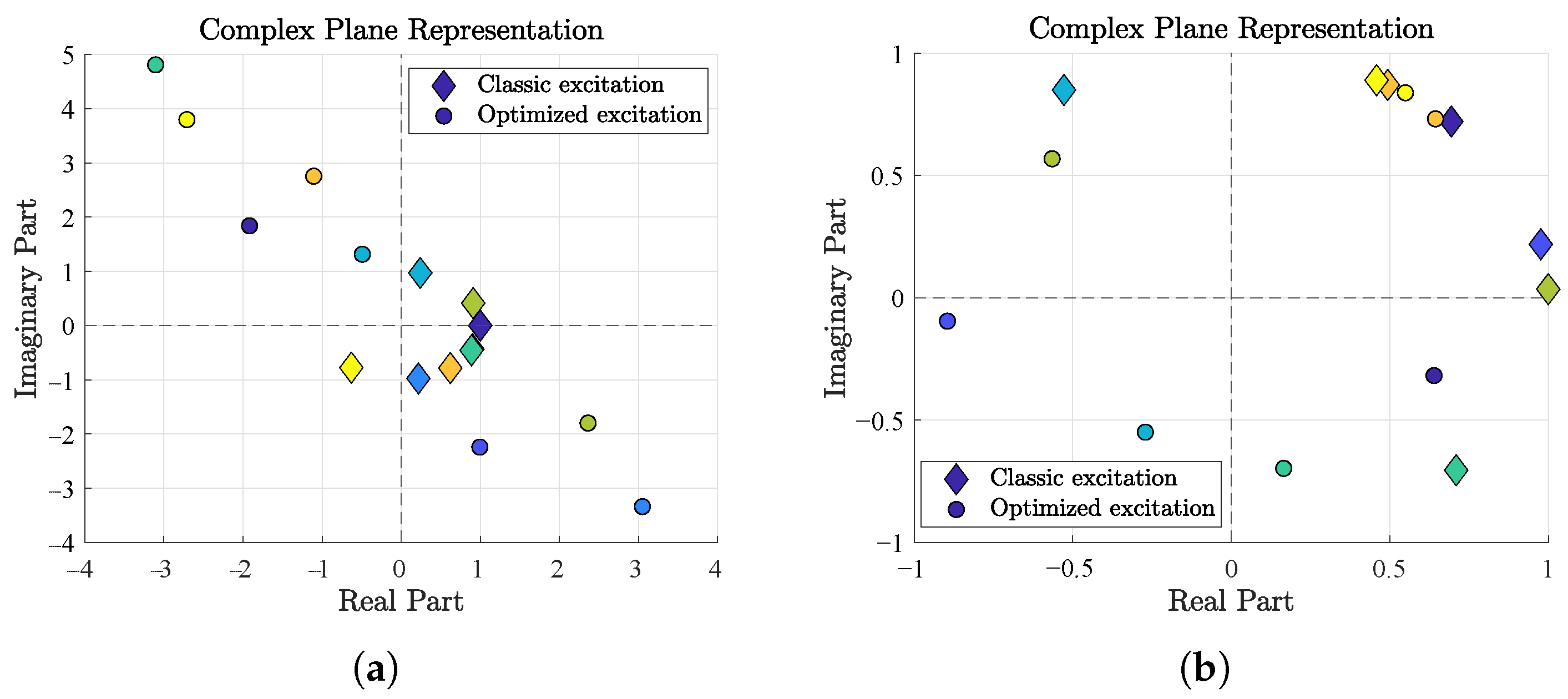 Mathematics 13 01796 g004