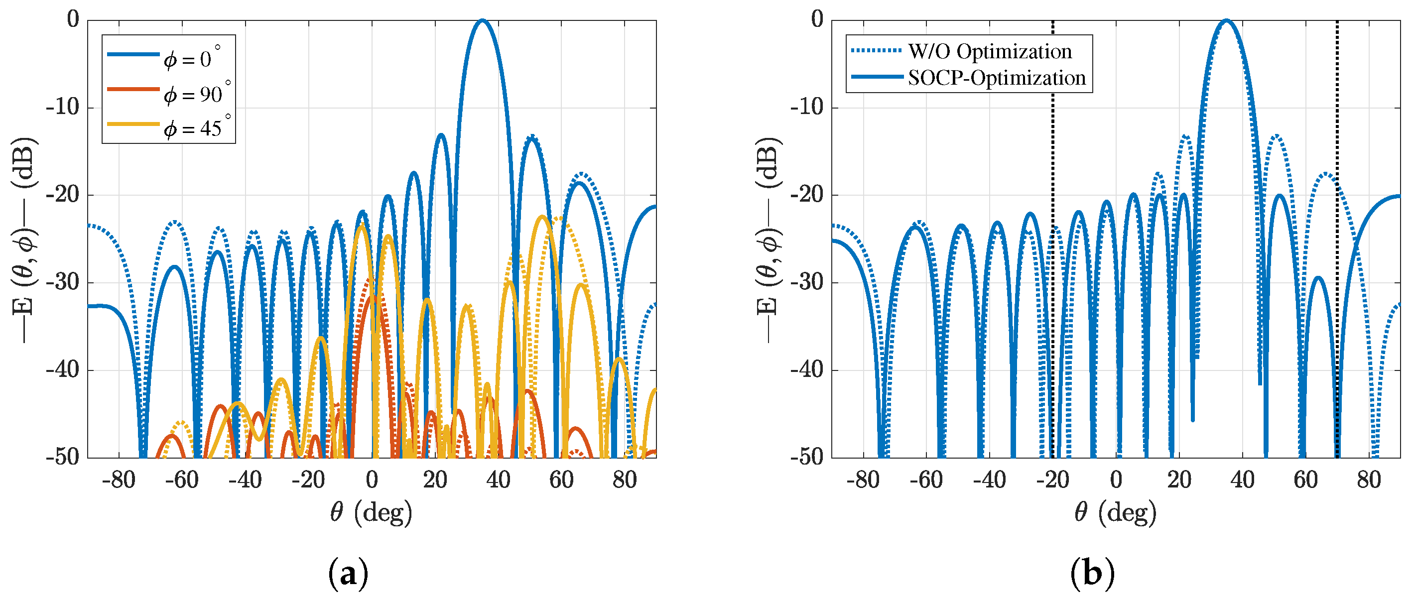 Mathematics 13 01796 g005