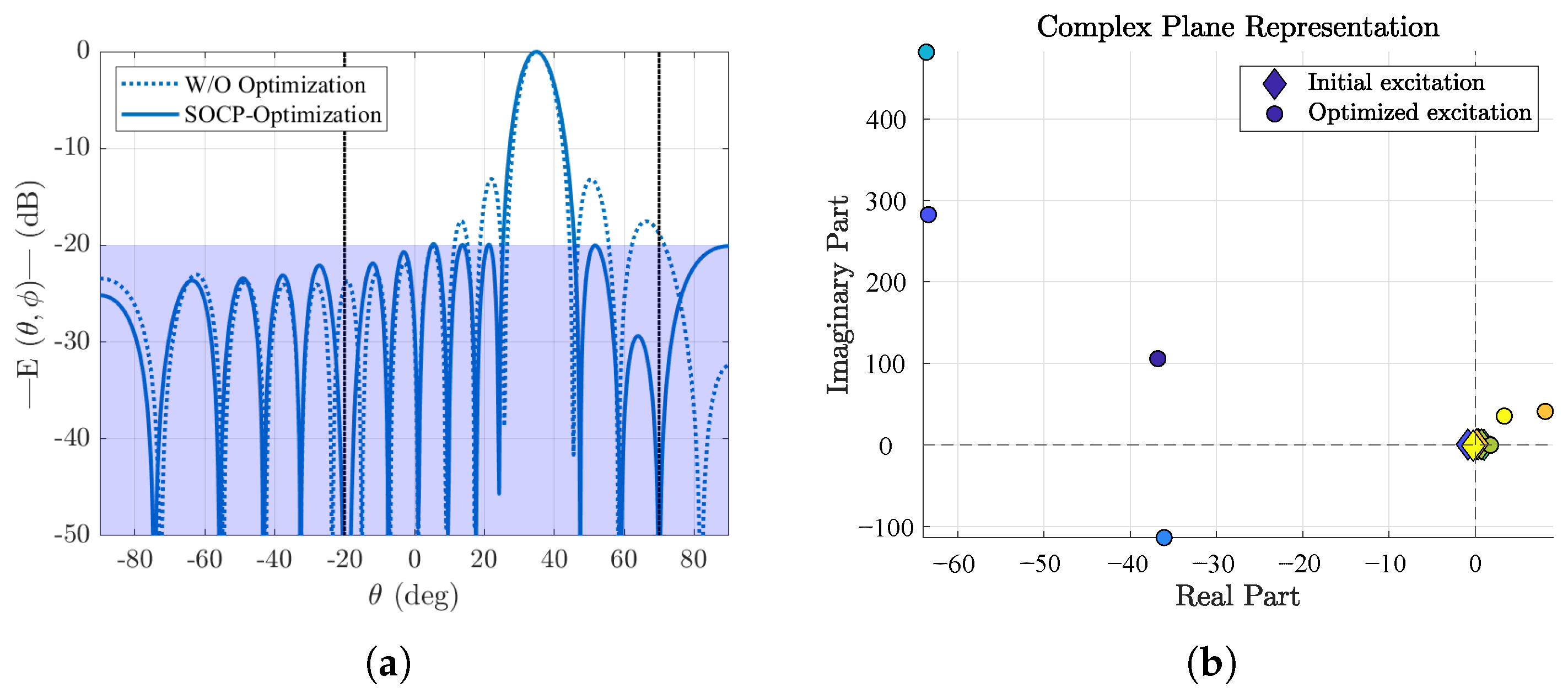 Mathematics 13 01796 g006