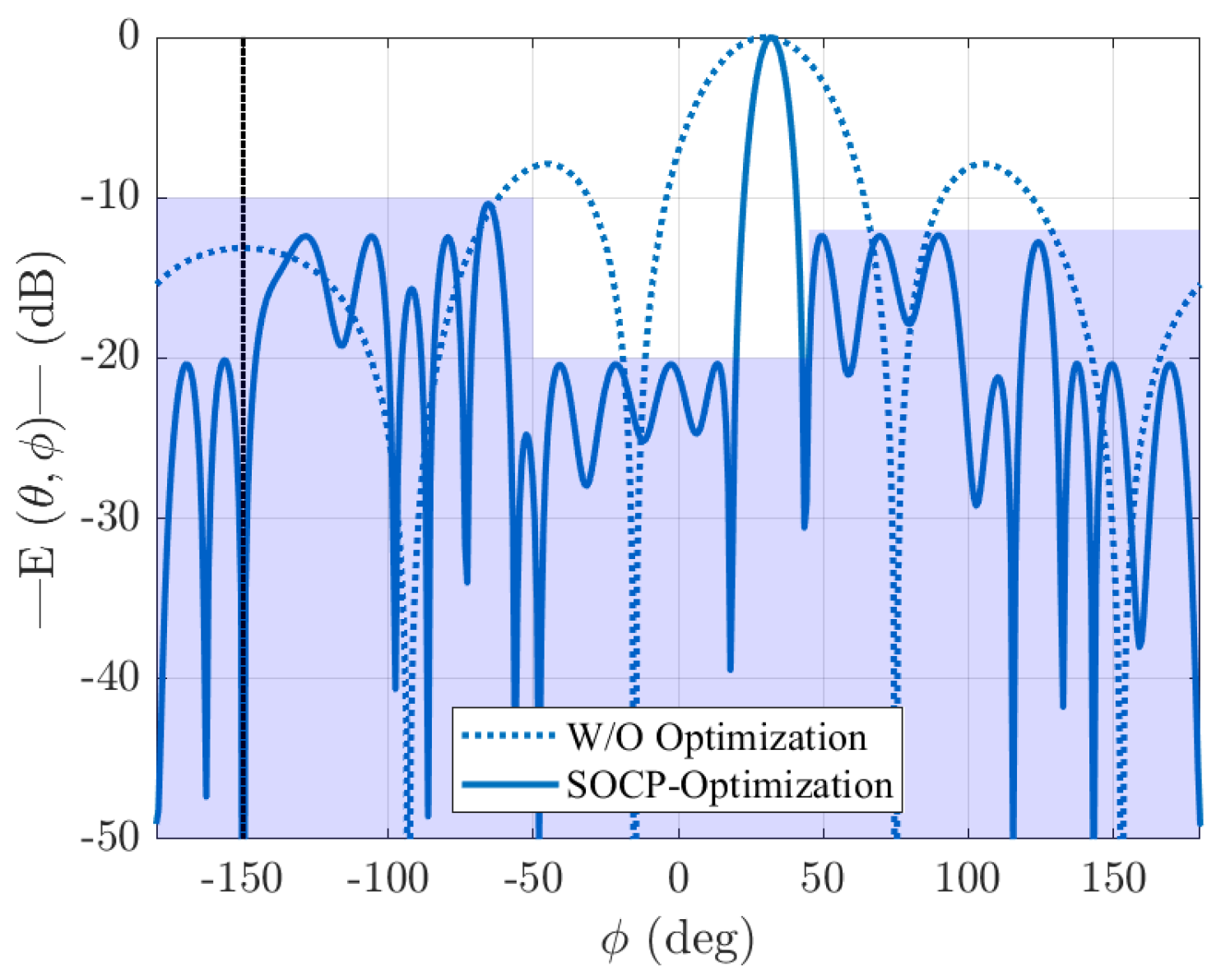 Mathematics 13 01796 g007