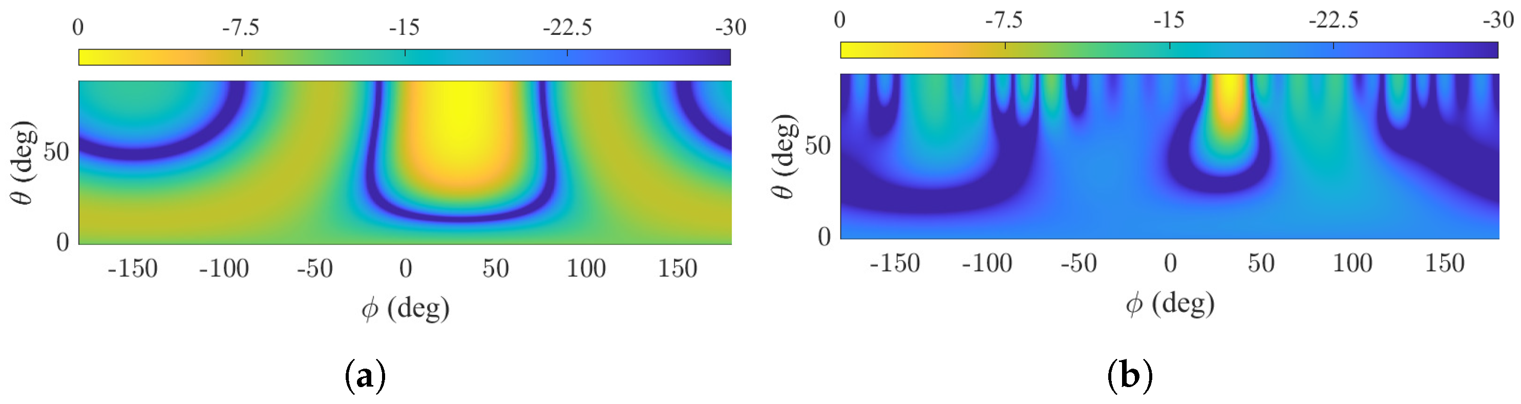 Mathematics 13 01796 g008