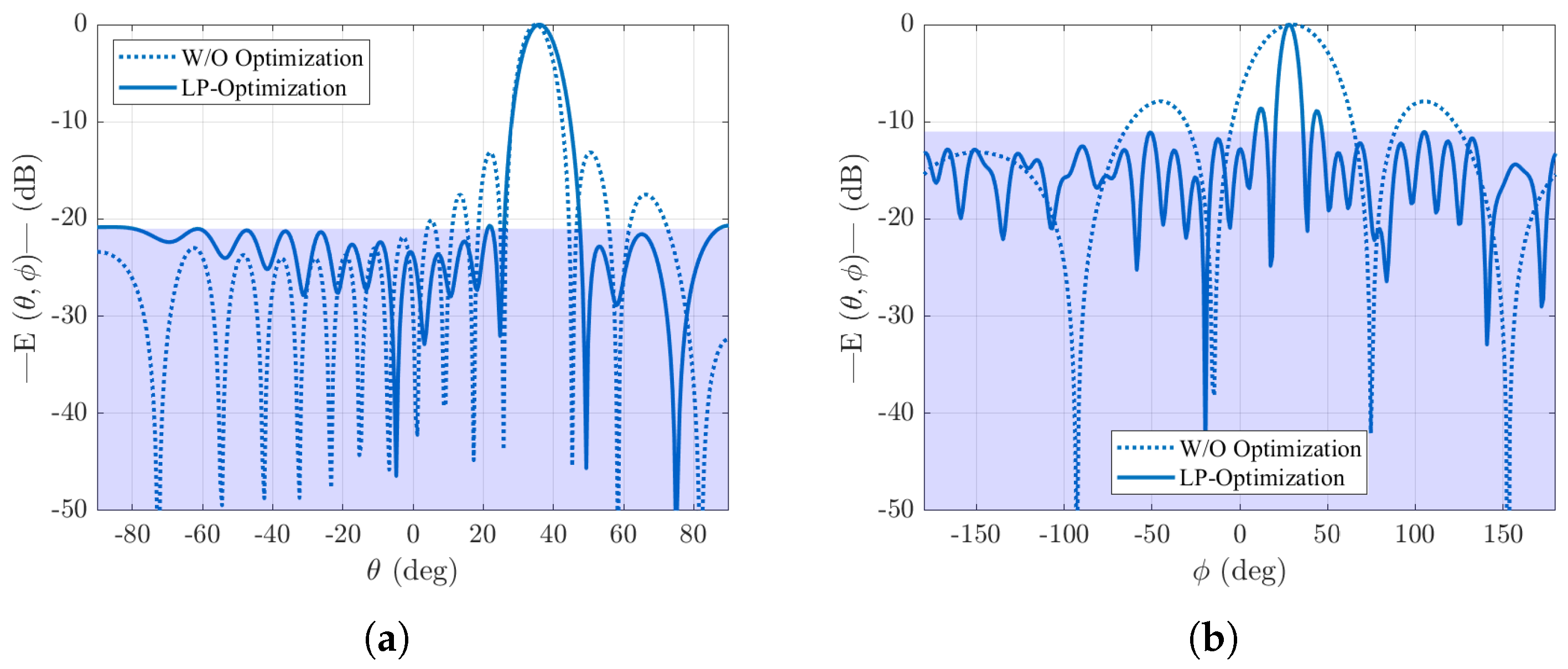 Mathematics 13 01796 g009