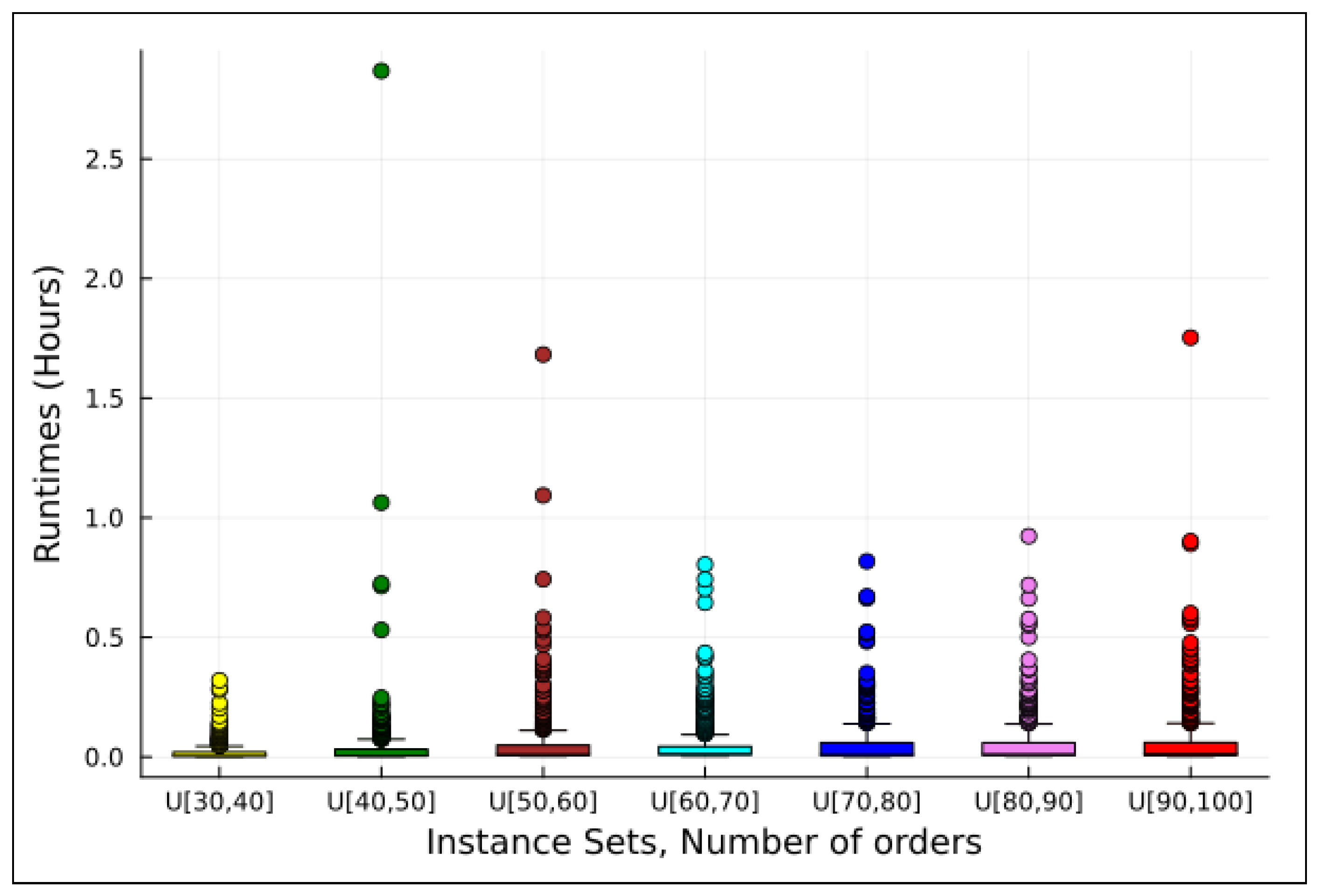 Mathematics 13 01798 g002