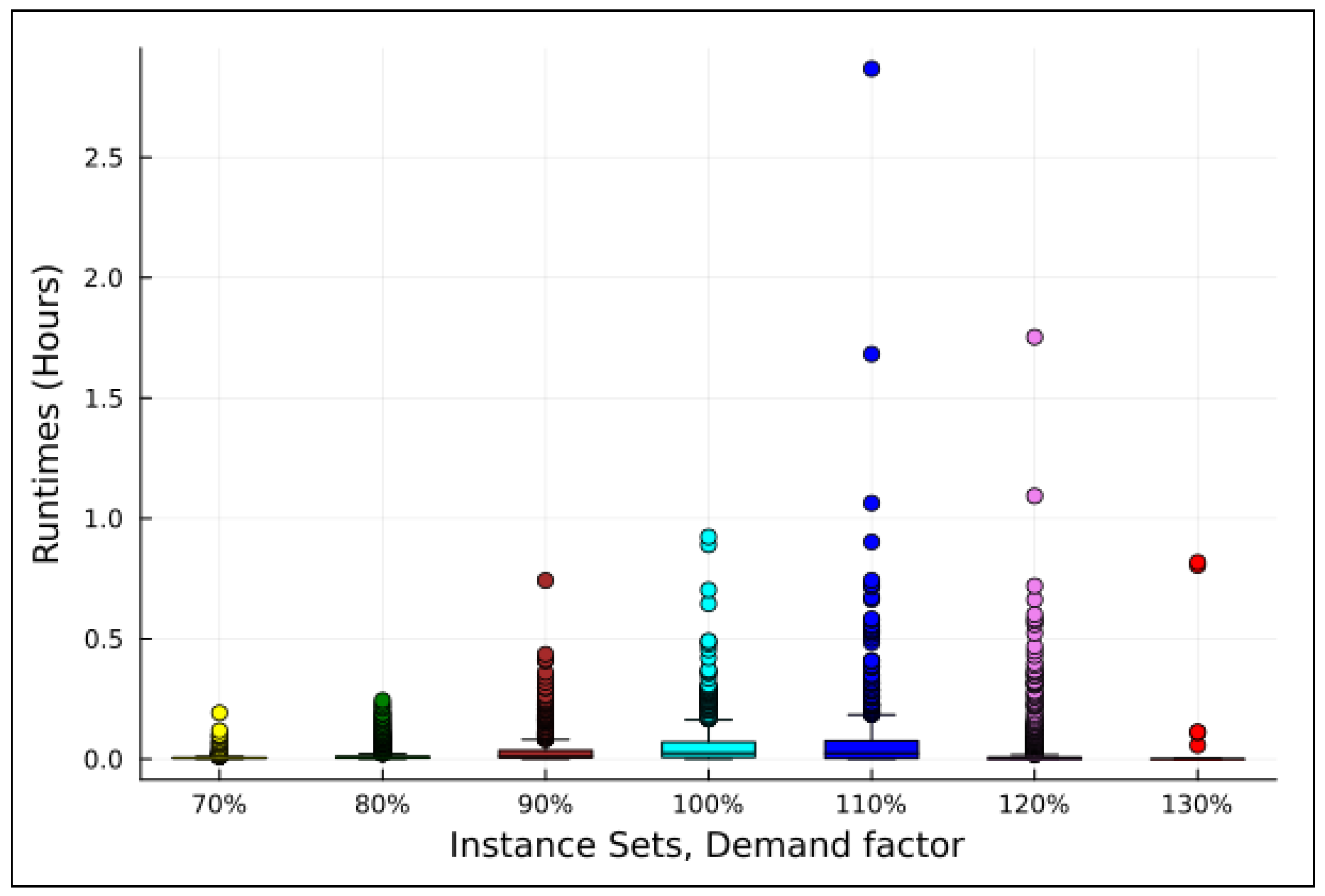 Mathematics 13 01798 g003