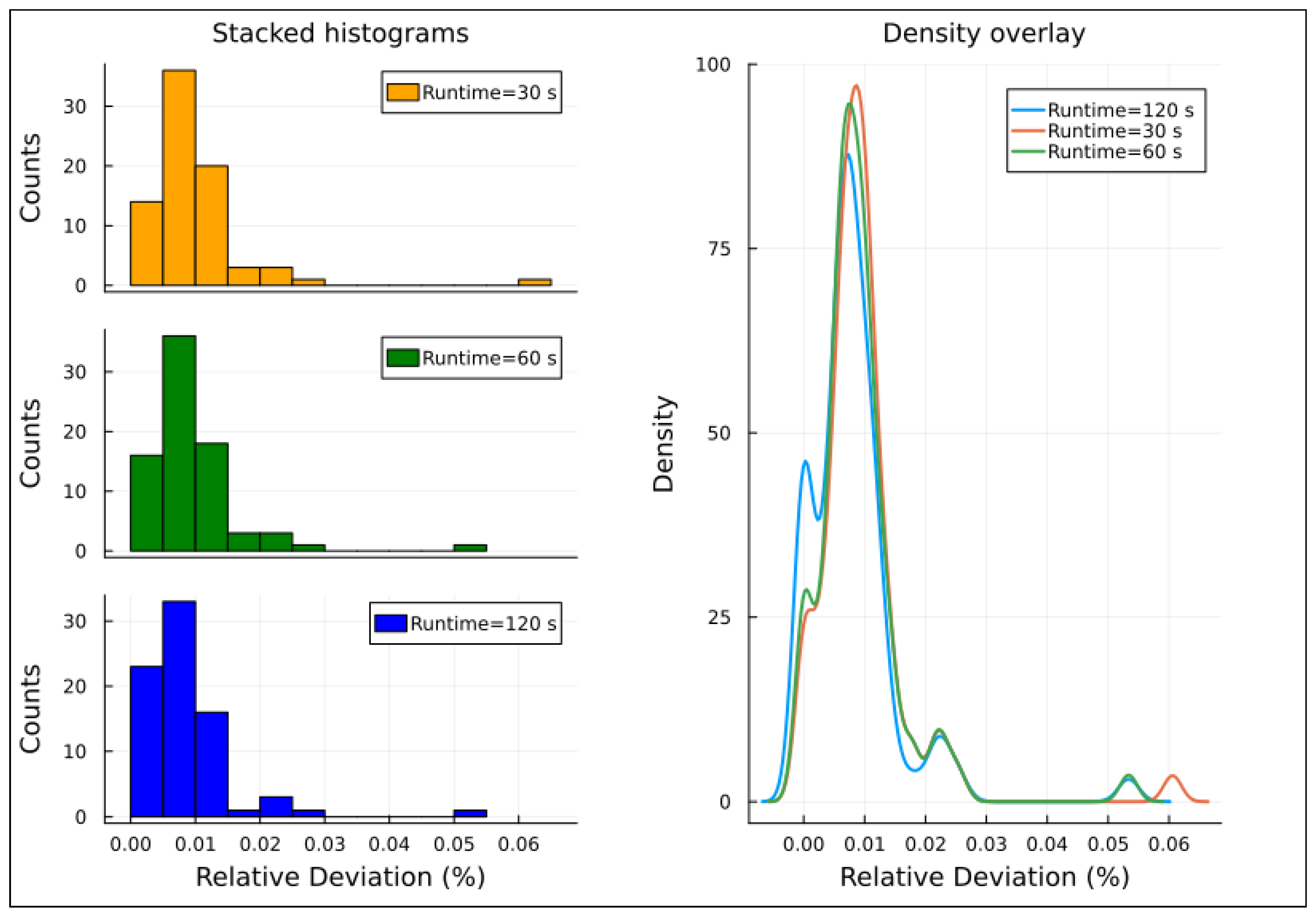 Mathematics 13 01798 g004