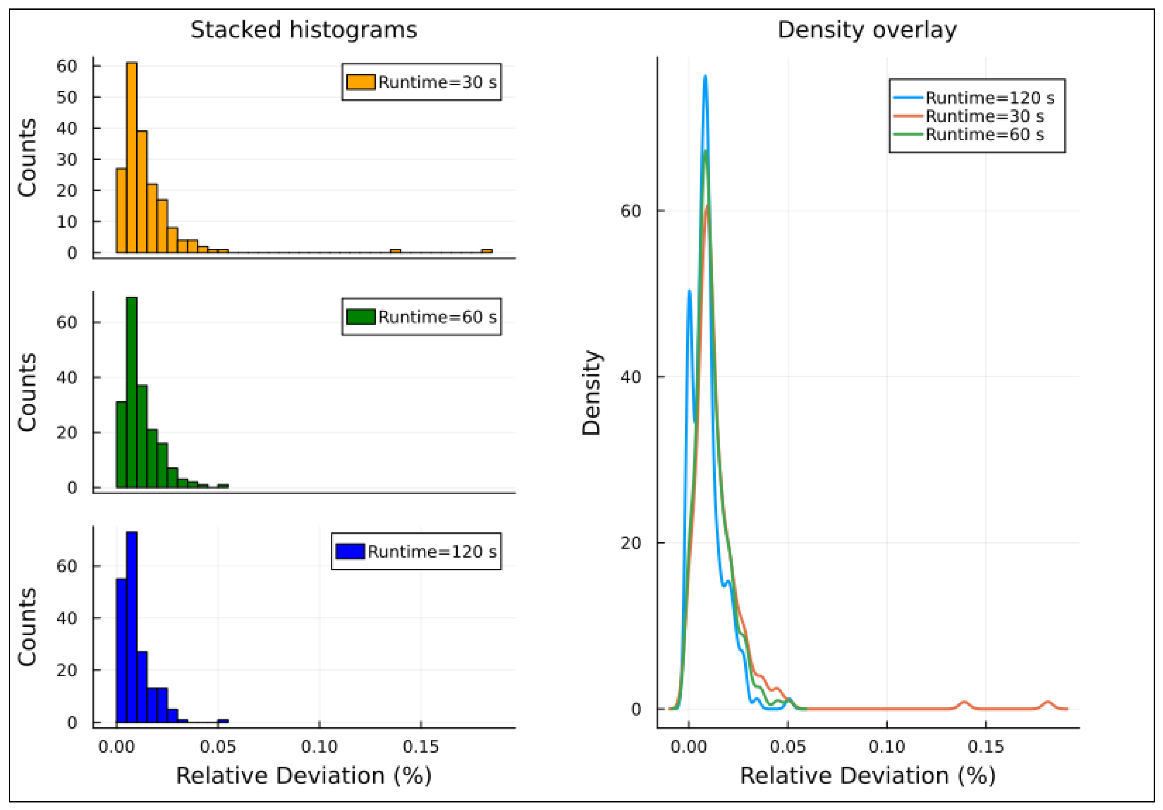 Mathematics 13 01798 g005
