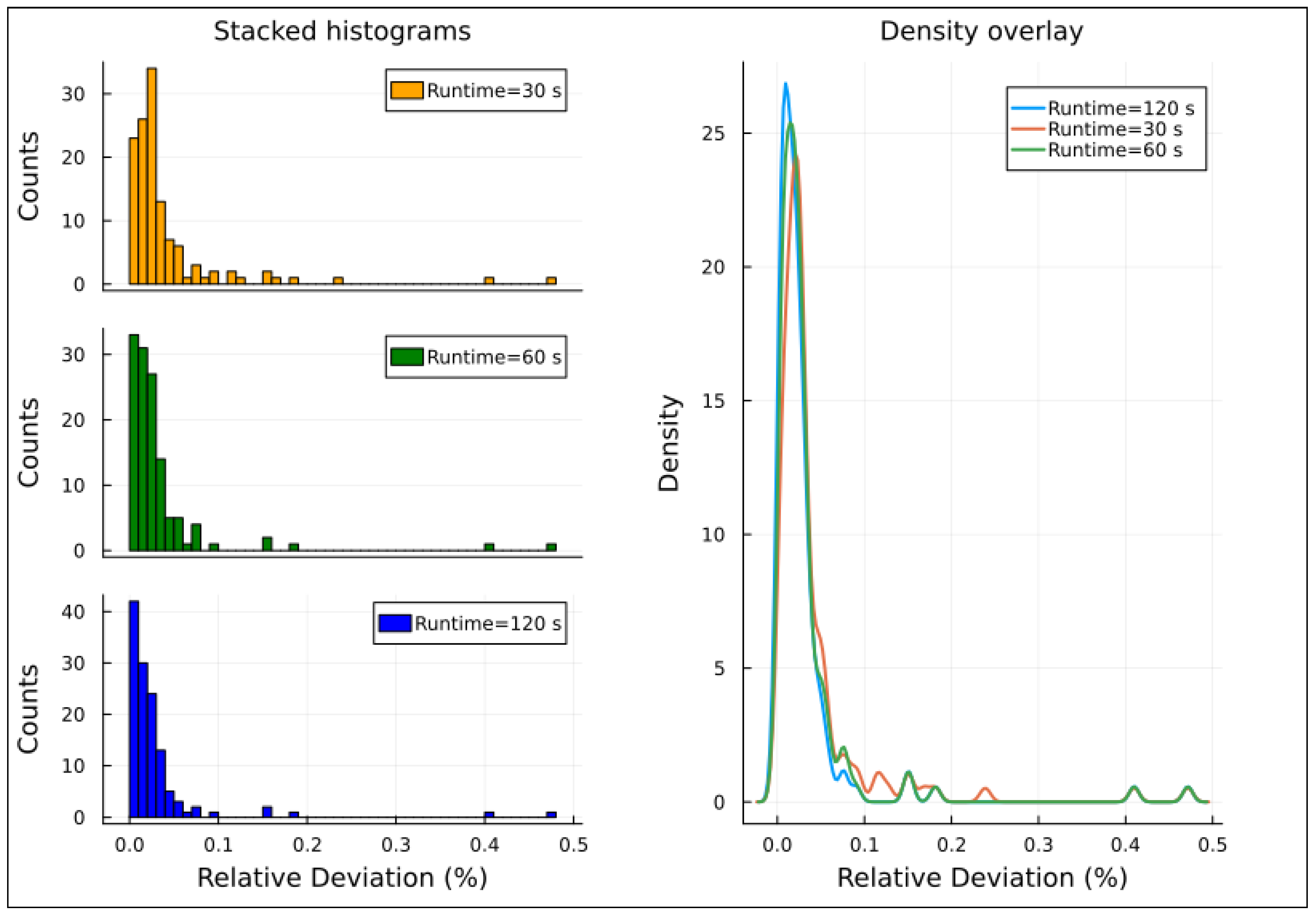 Mathematics 13 01798 g008