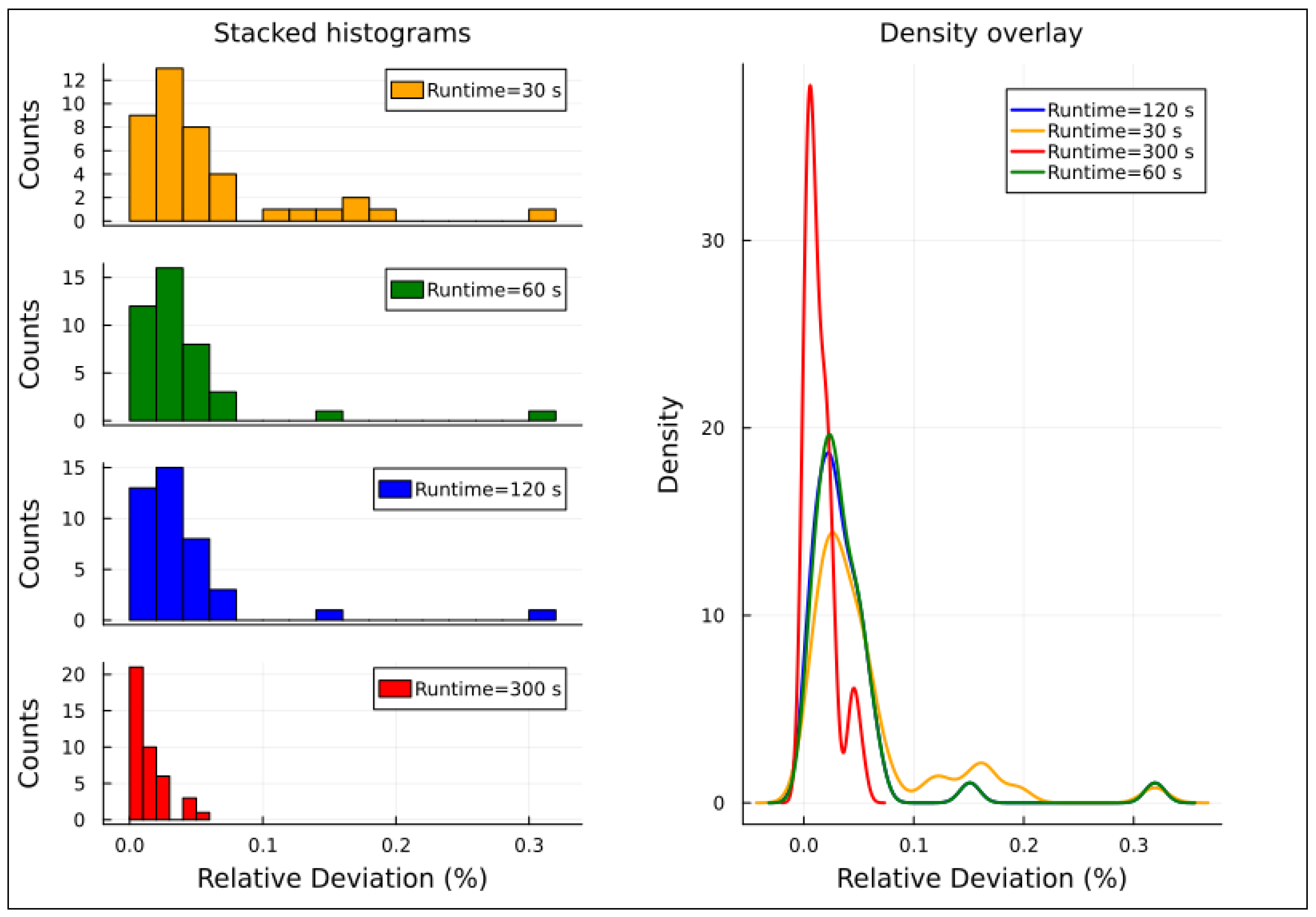 Mathematics 13 01798 g009