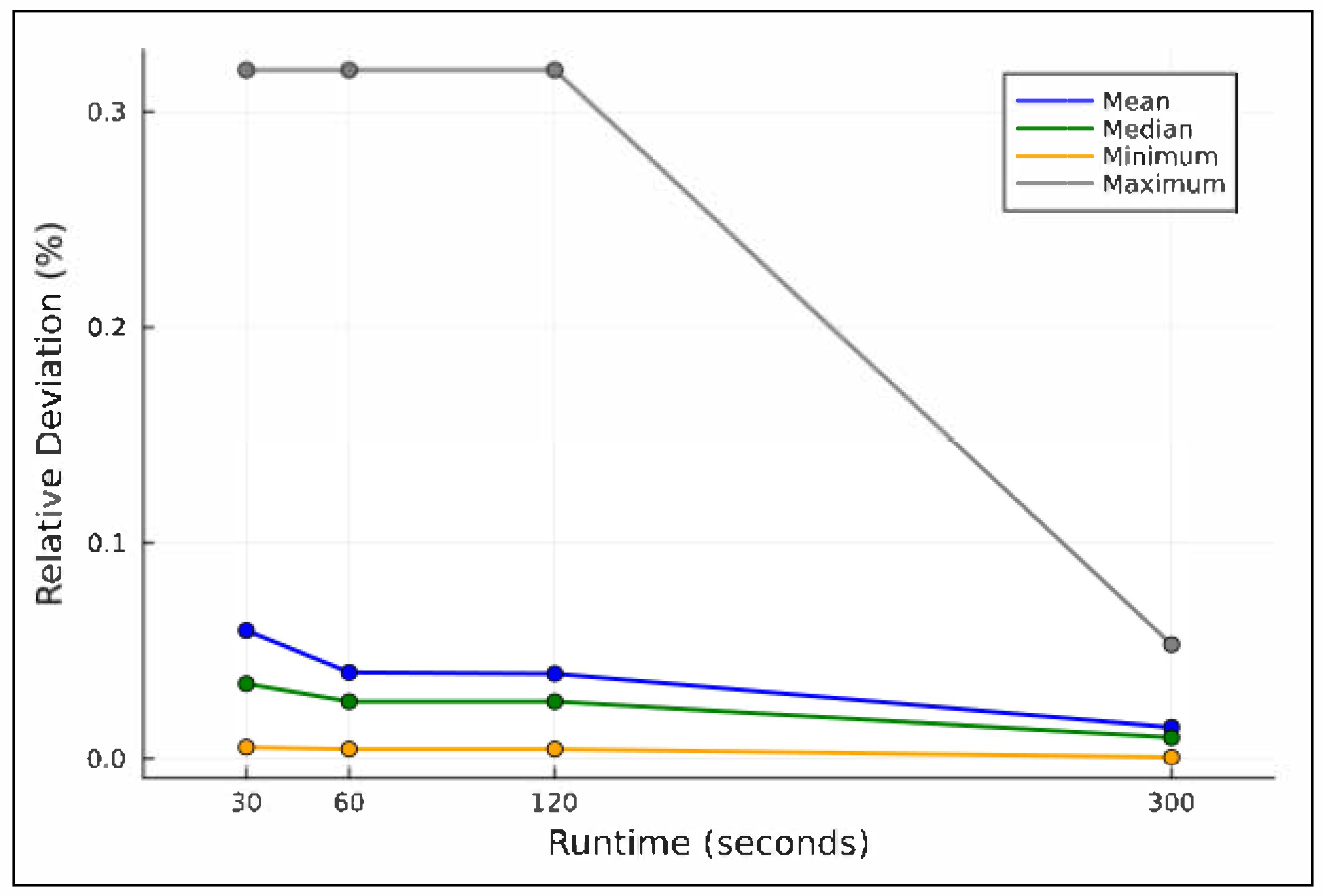 Mathematics 13 01798 g010