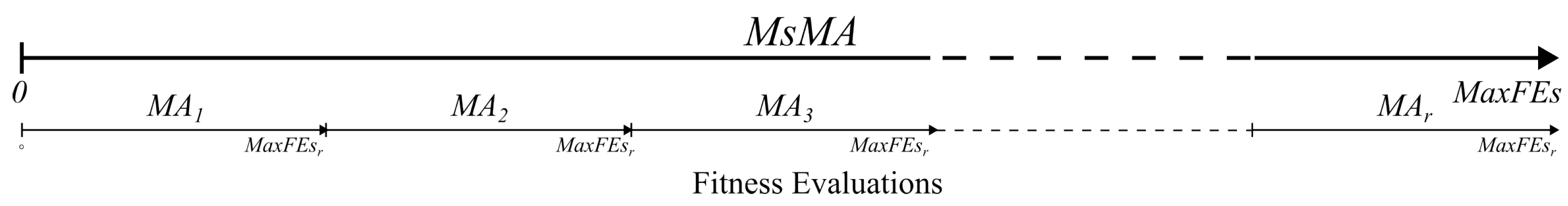 Mathematics 13 01803 g001